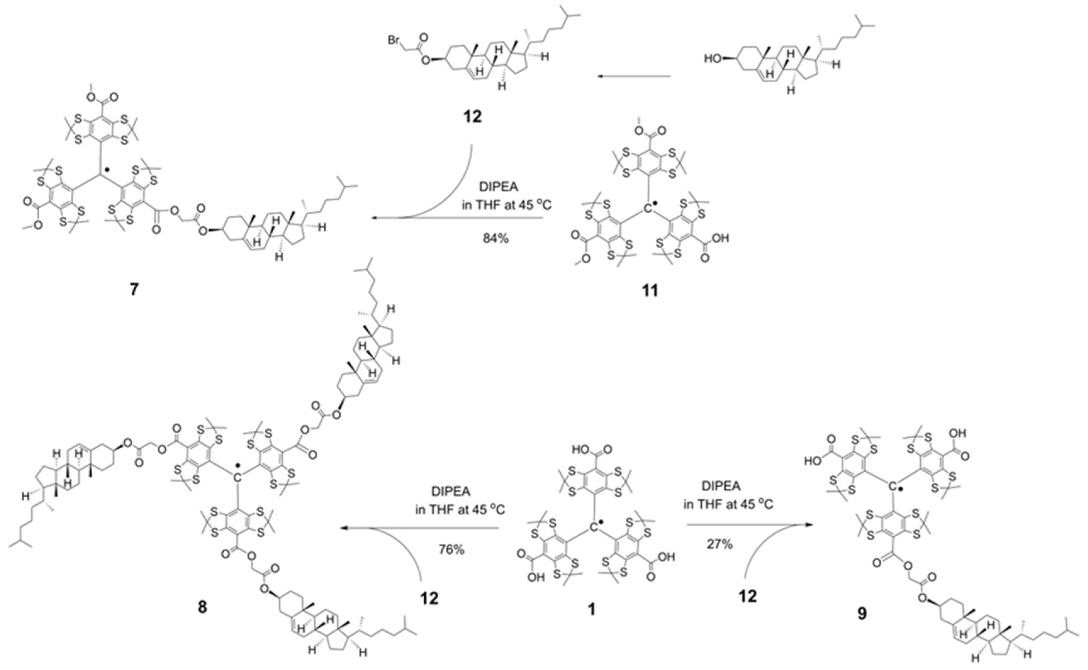 Molecules 30 04463 sch002