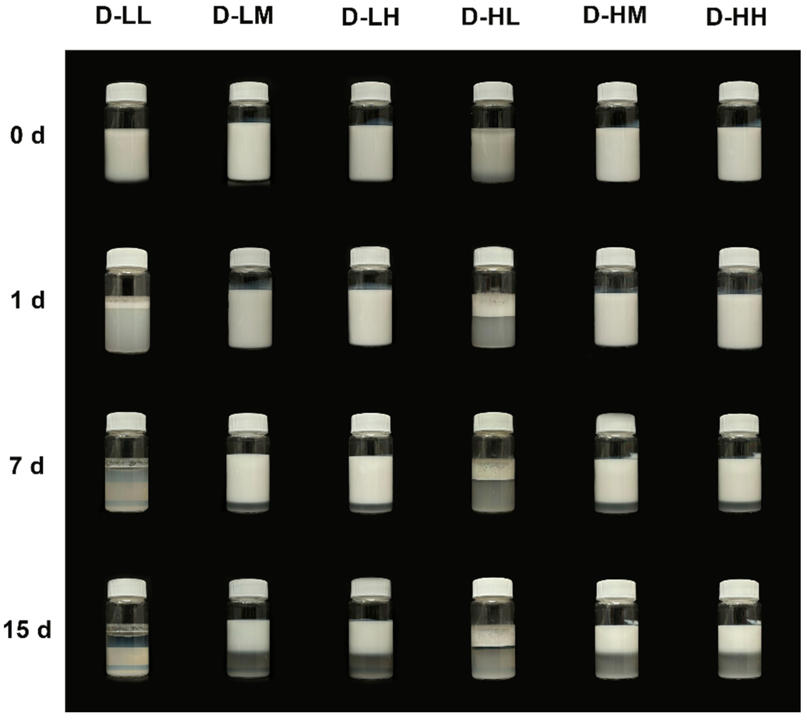 Molecules 30 04464 g004