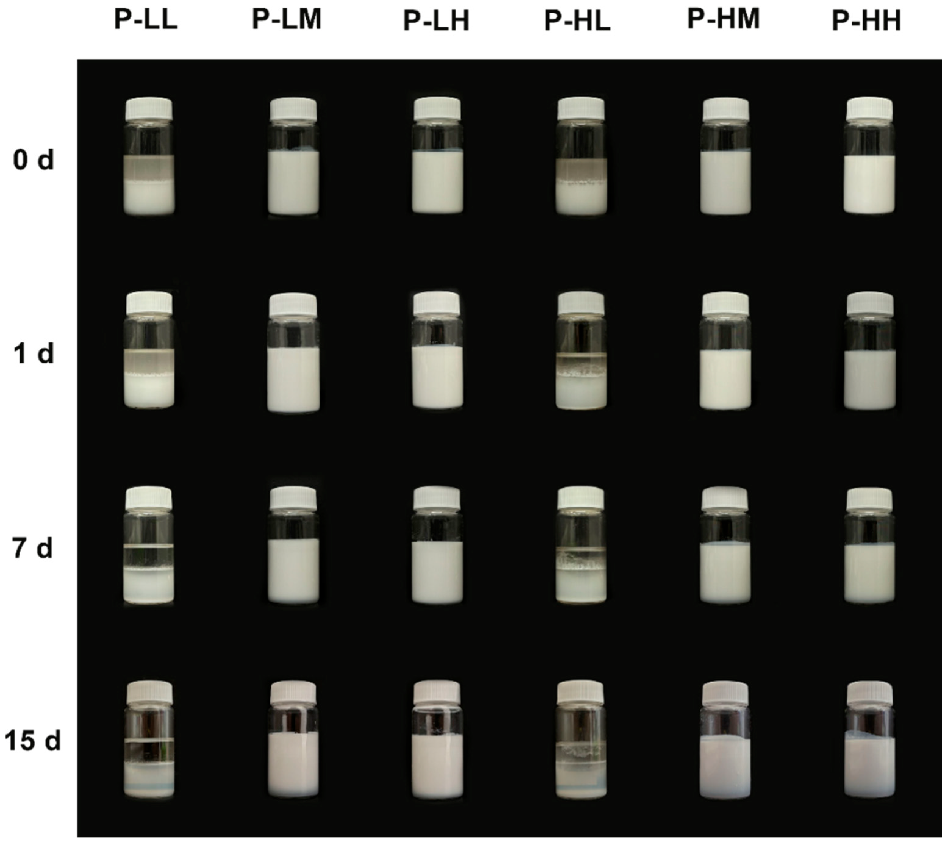 Molecules 30 04464 g005