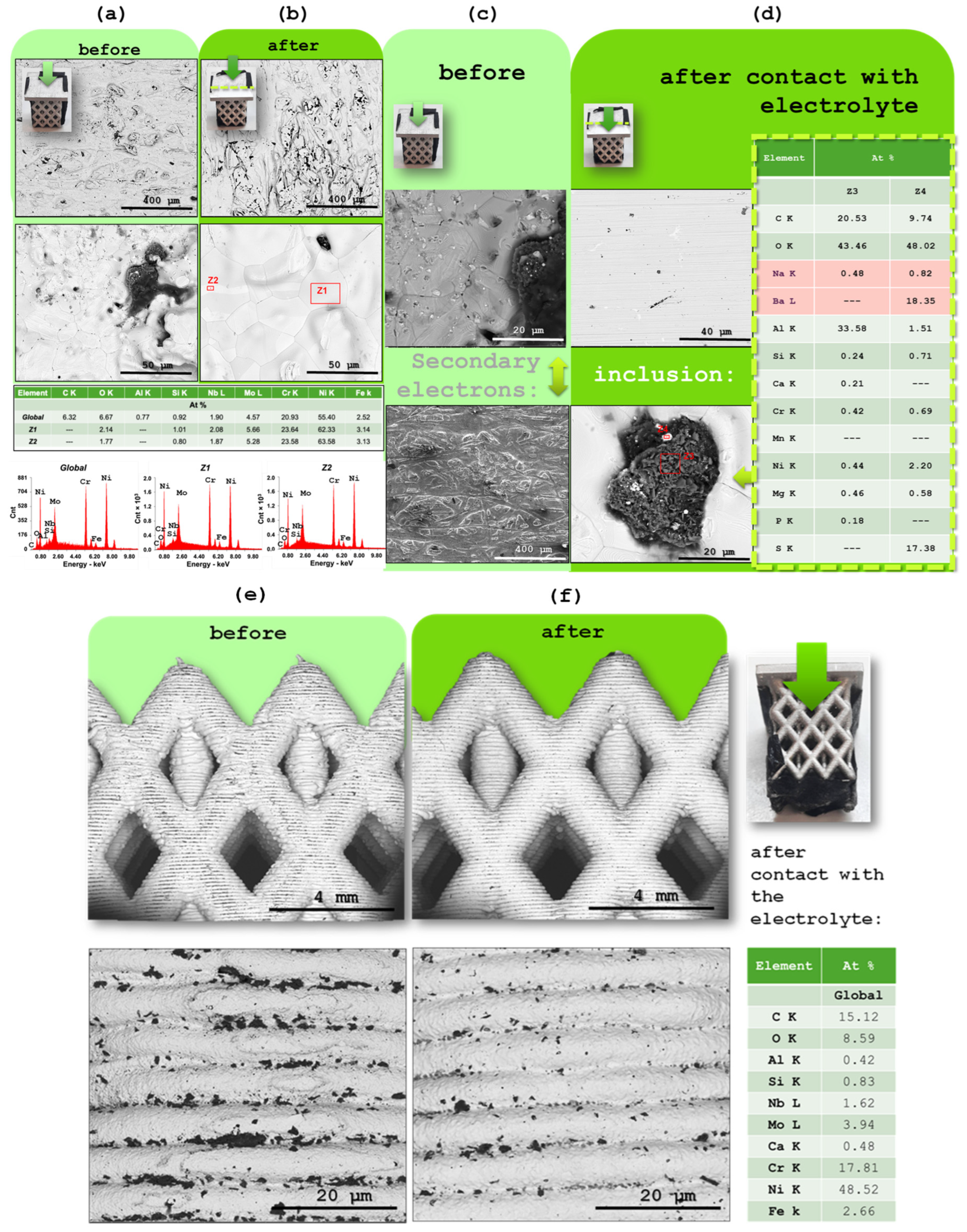 Molecules 30 04465 g004