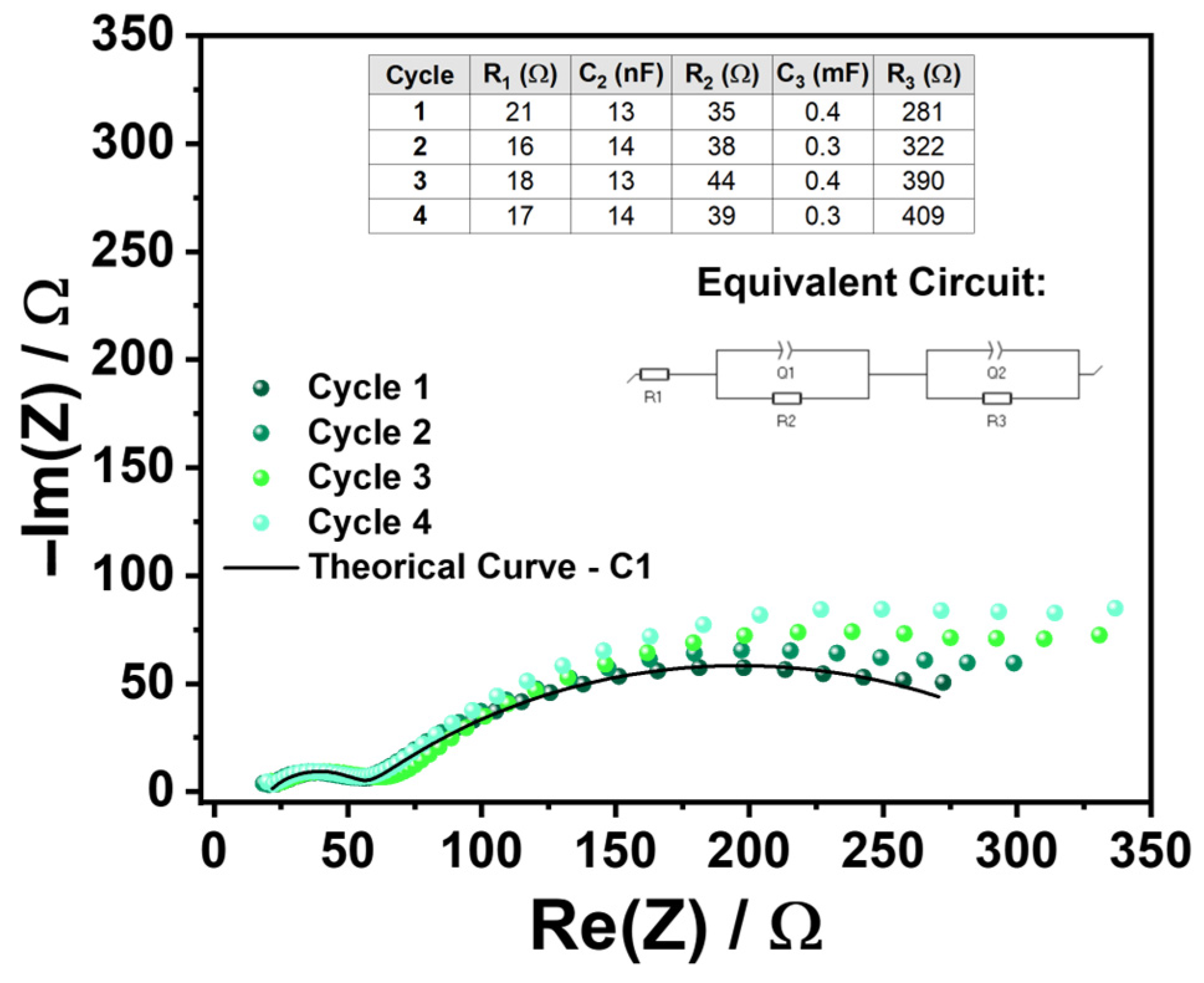 Molecules 30 04465 g0a1