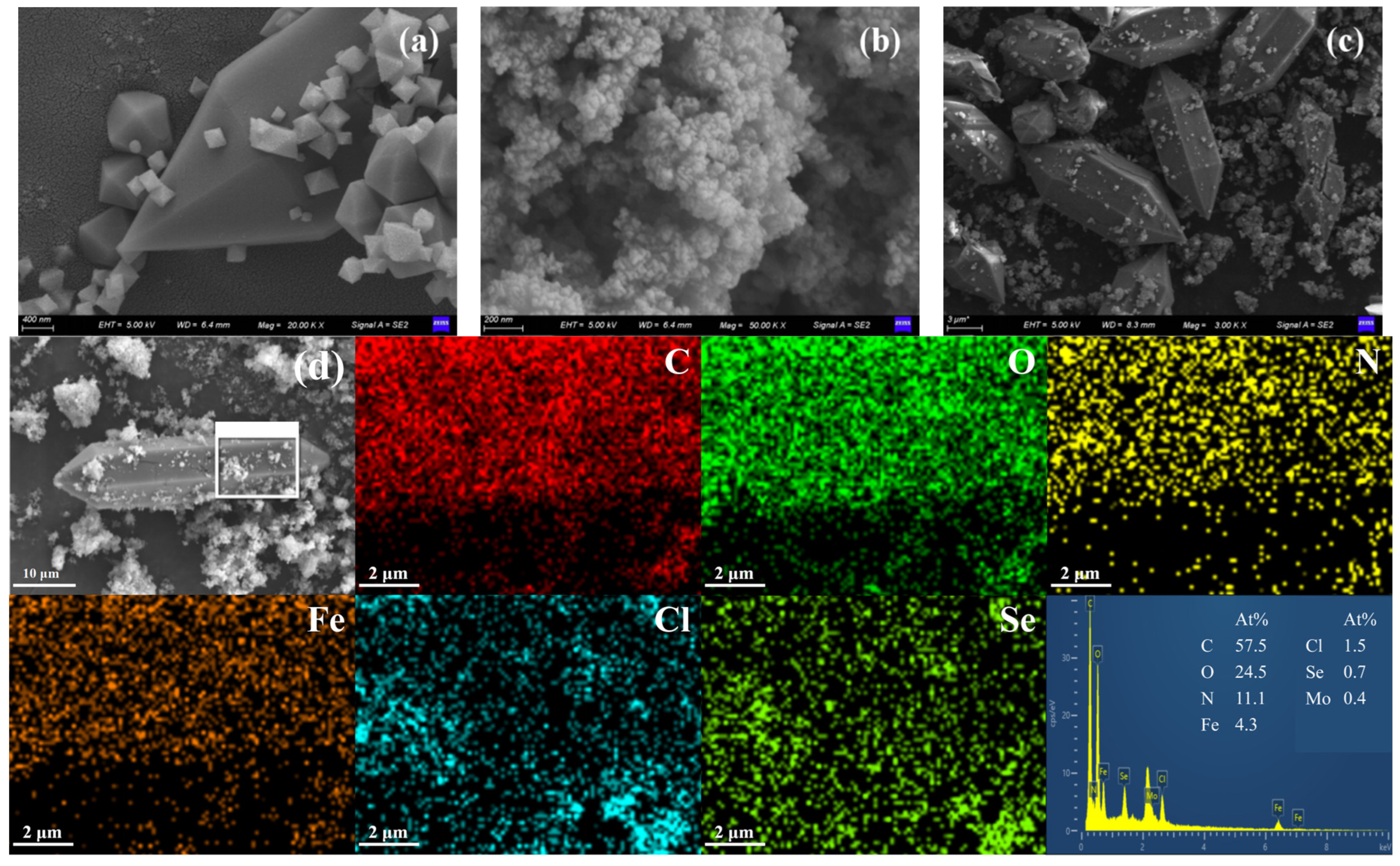 Molecules 30 04466 g001