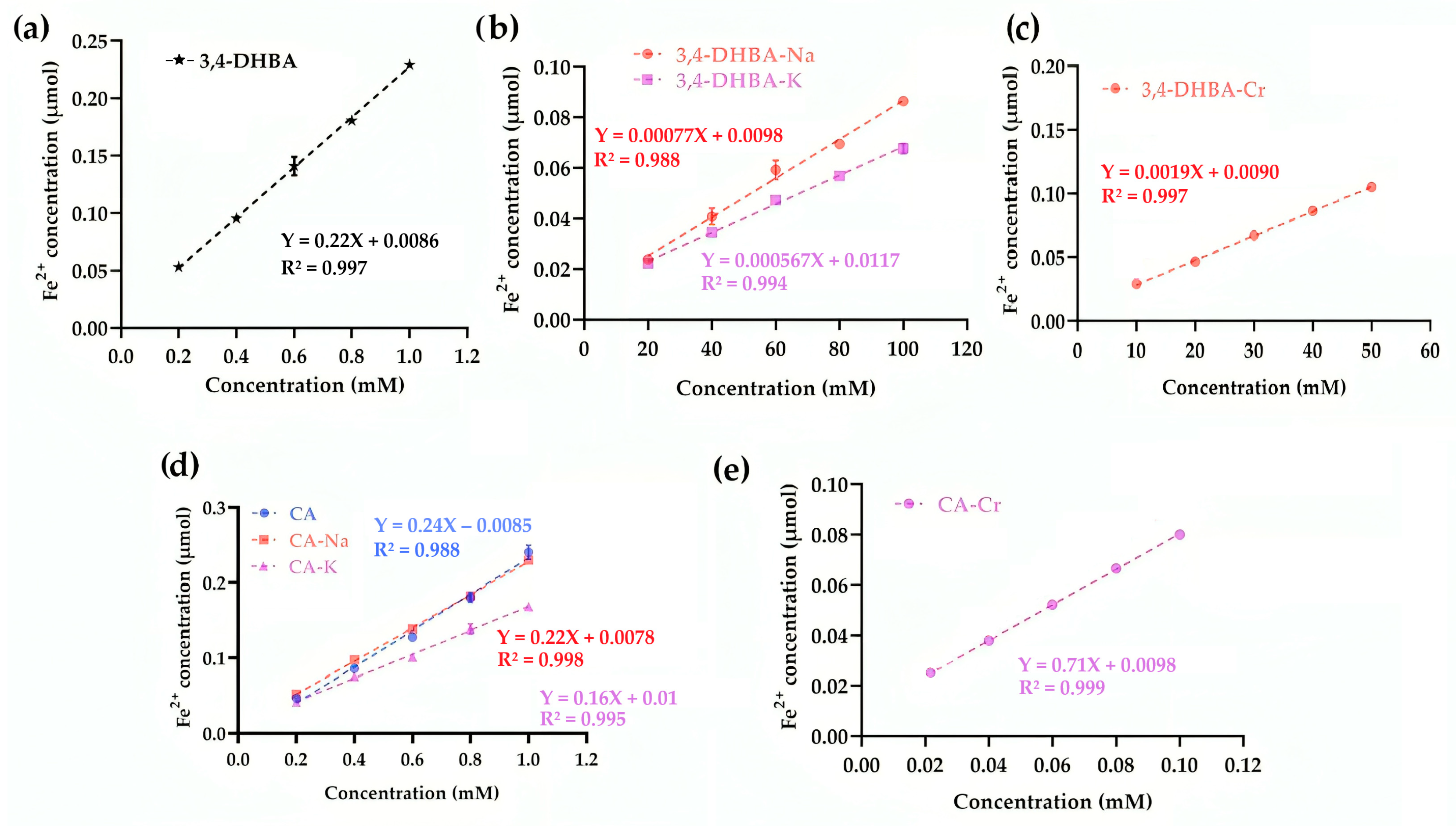 Molecules 30 04467 g006