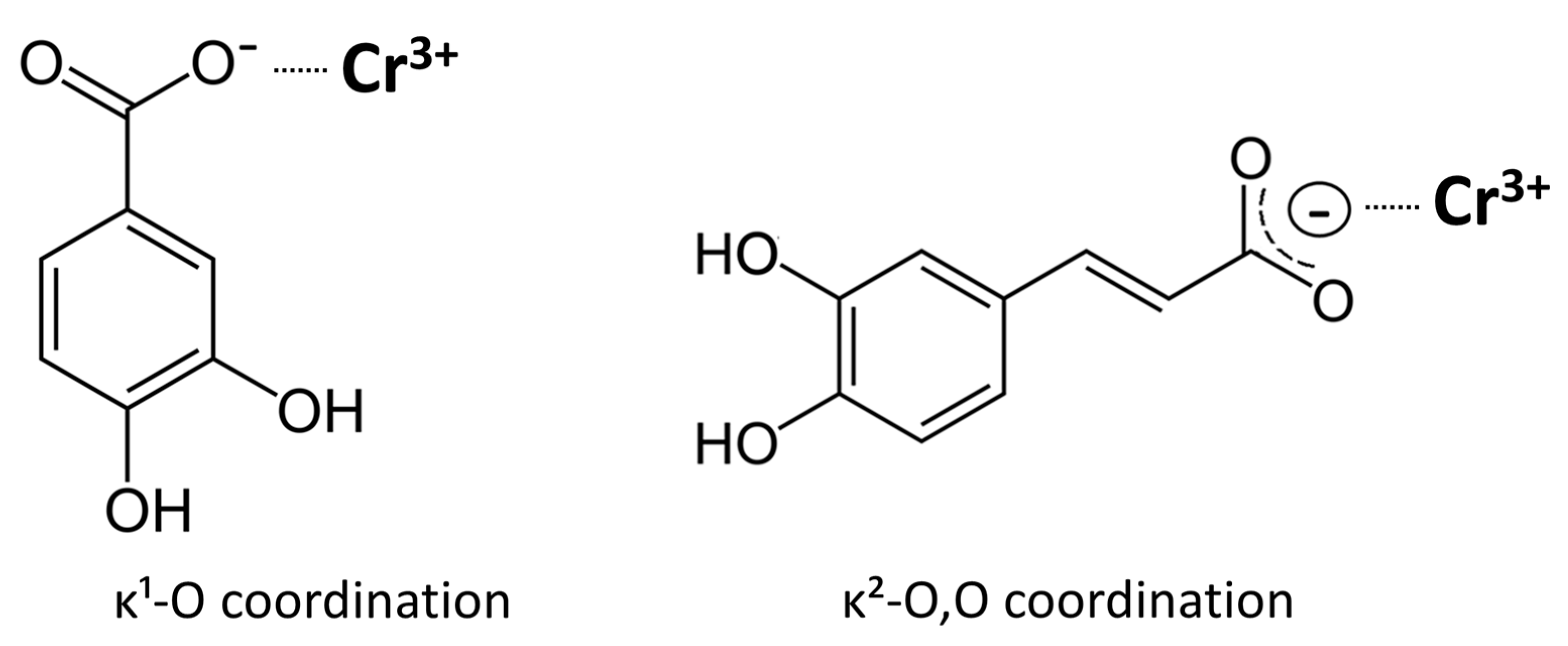 Molecules 30 04467 g009