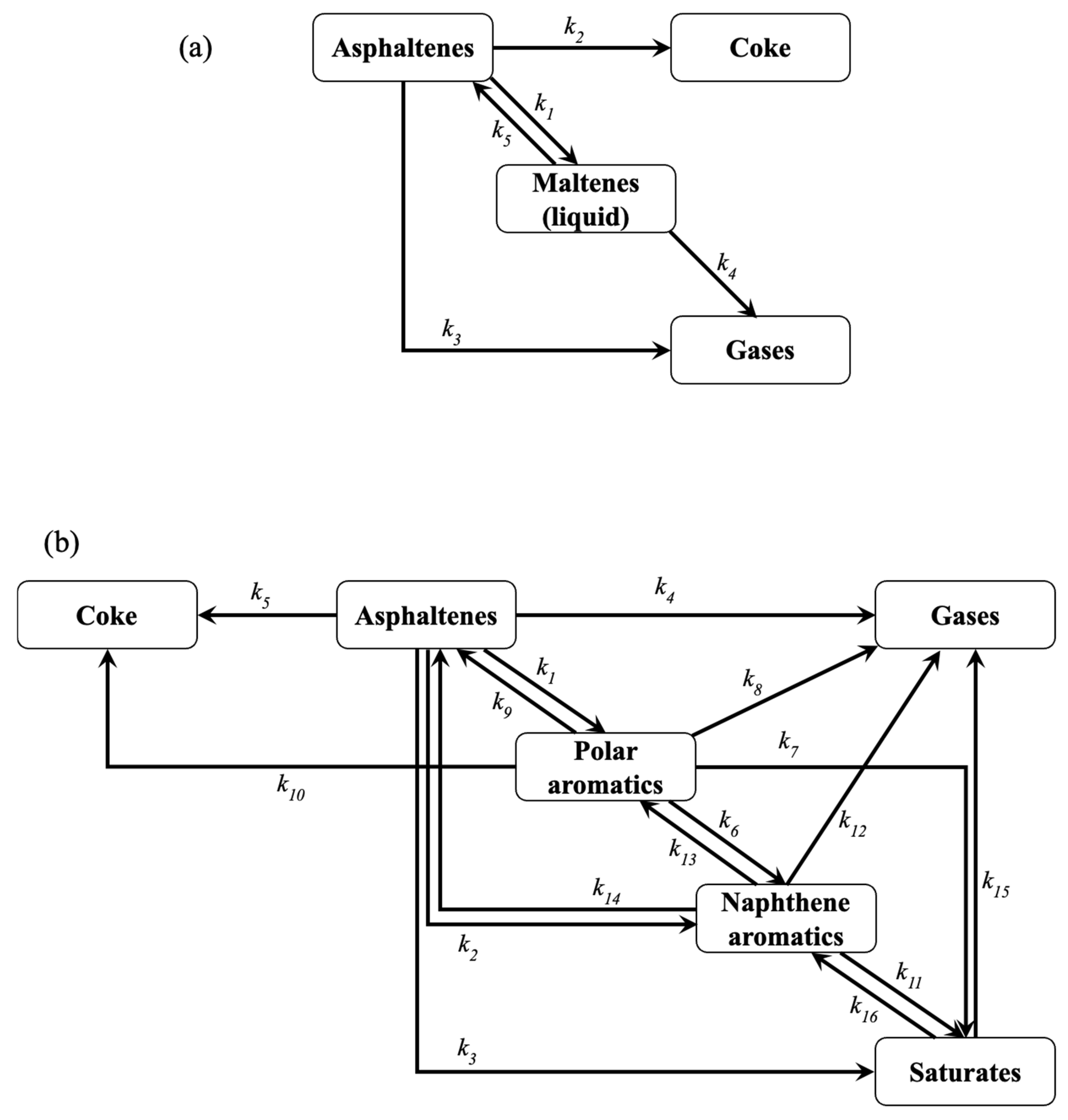 Molecules 30 04468 g001