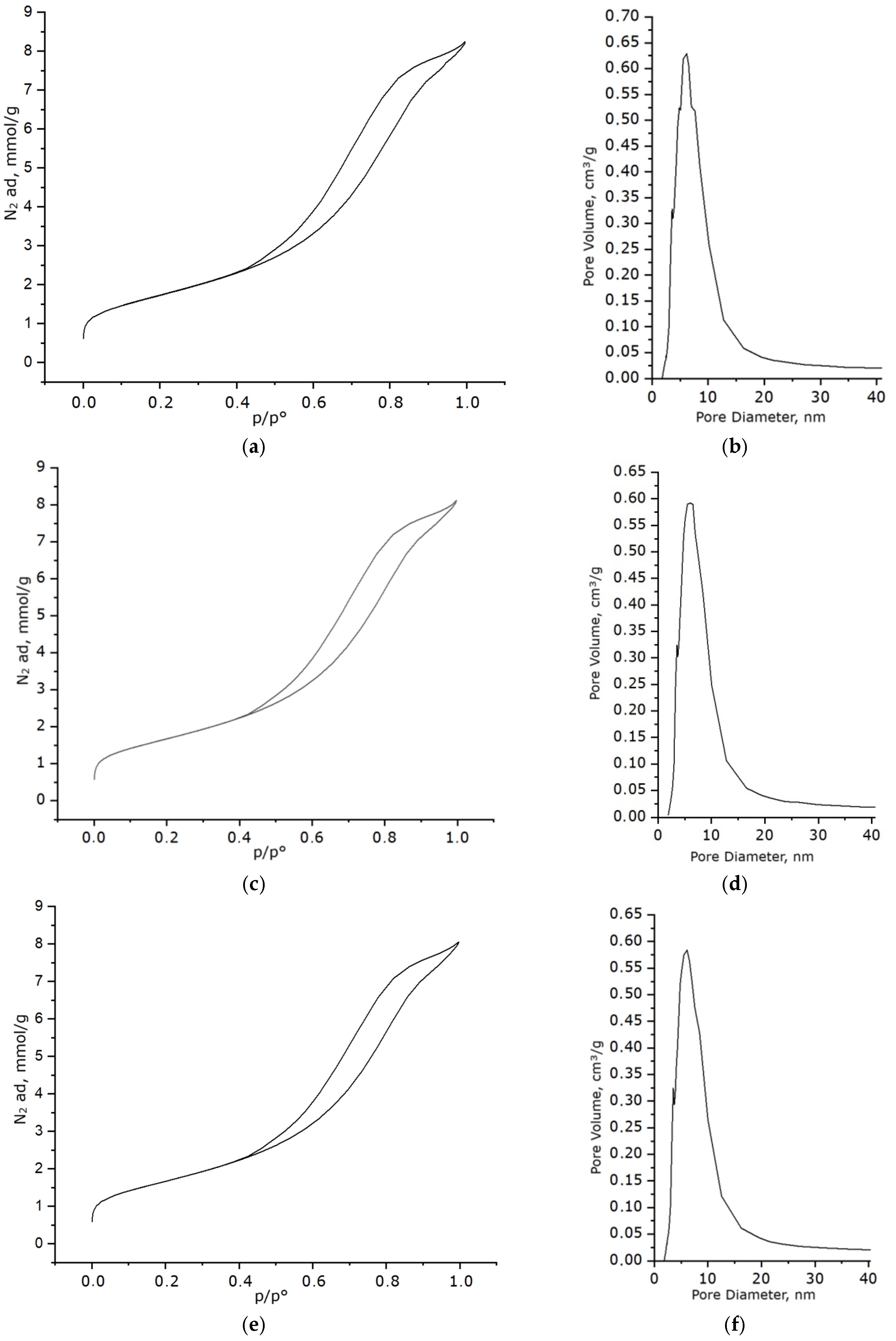 Molecules 30 04469 g009