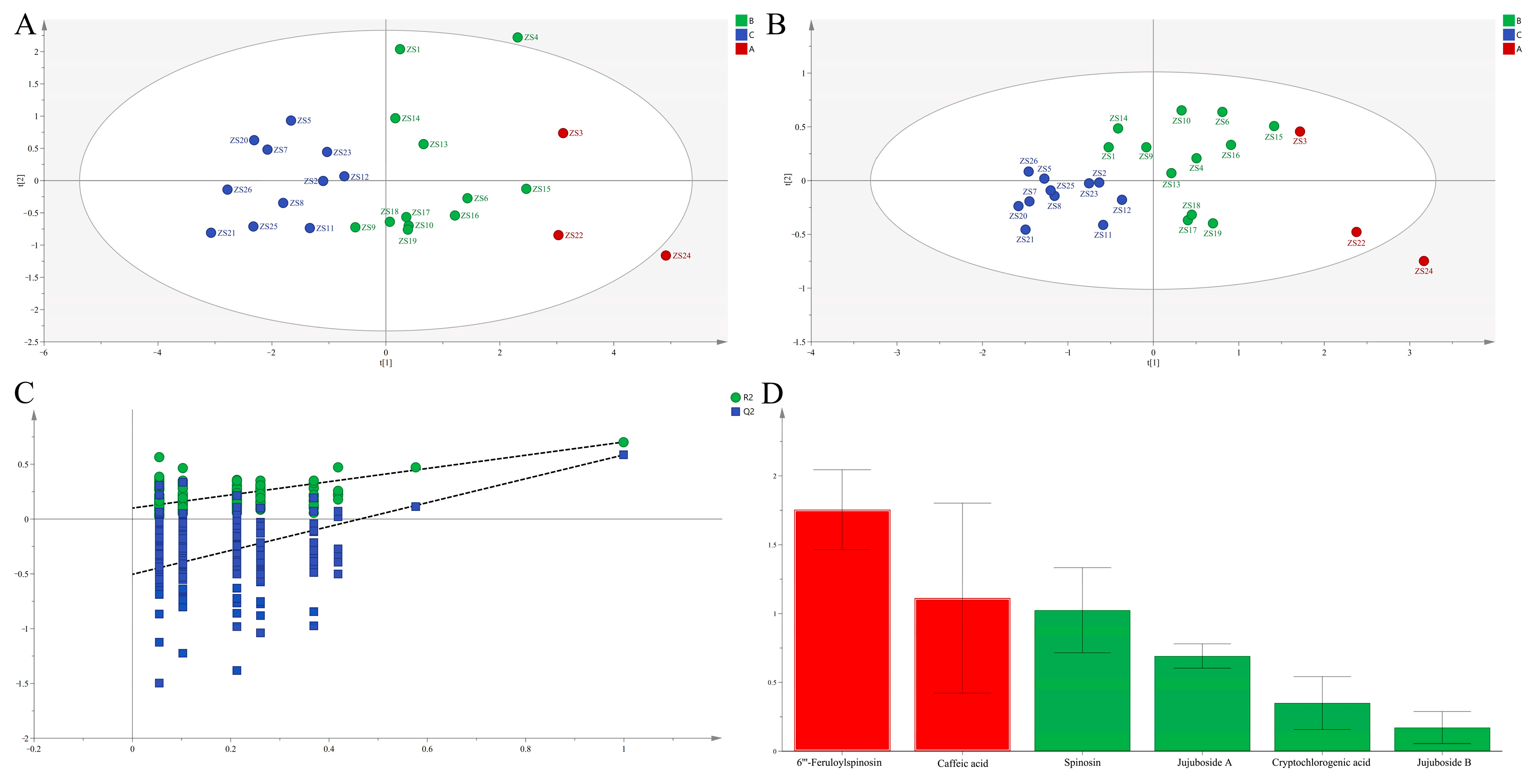 Molecules 30 04470 g001