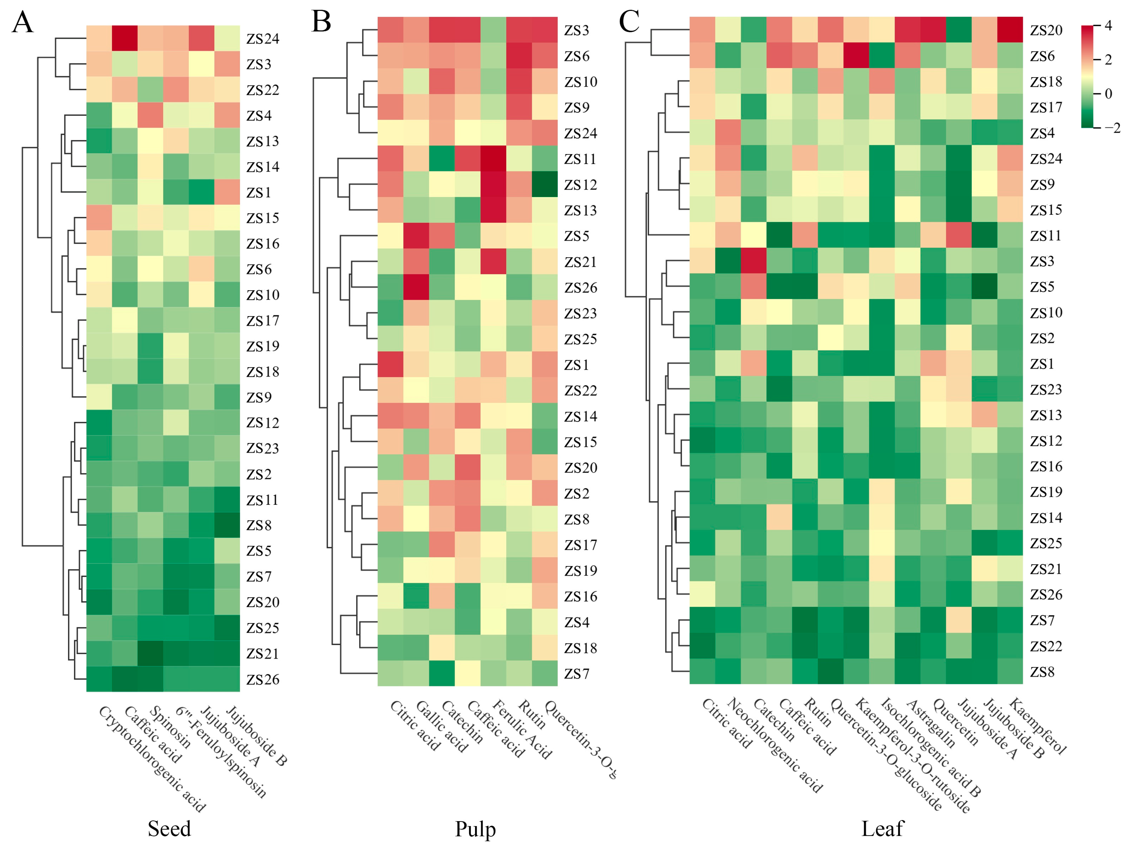 Molecules 30 04470 g0a1