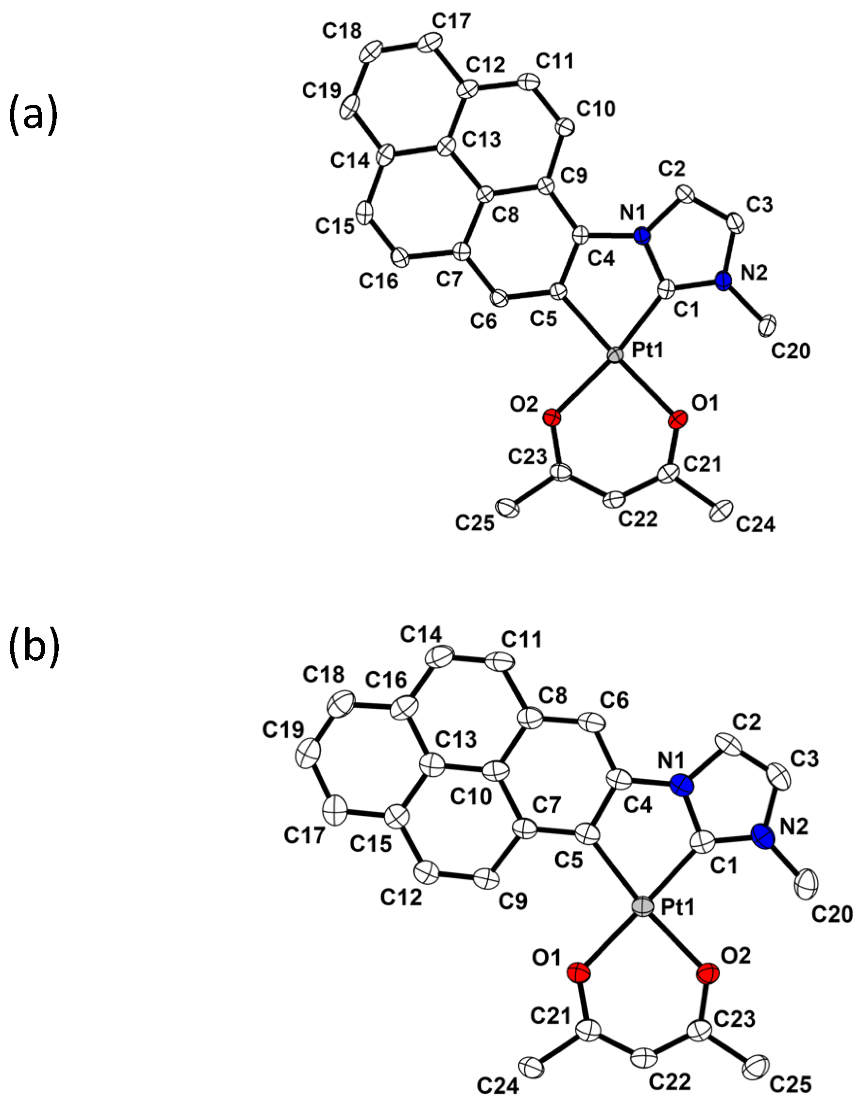 Molecules 30 04473 g002