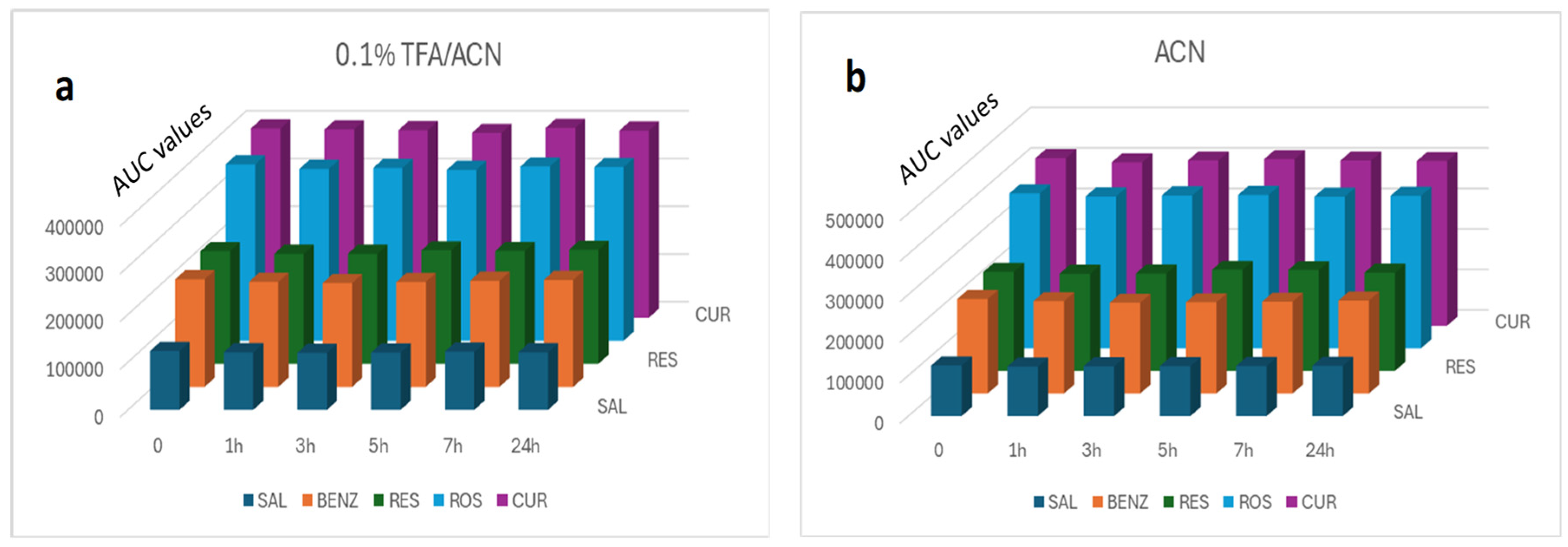 Molecules 30 04474 g001 Molecules 30 04474 g001