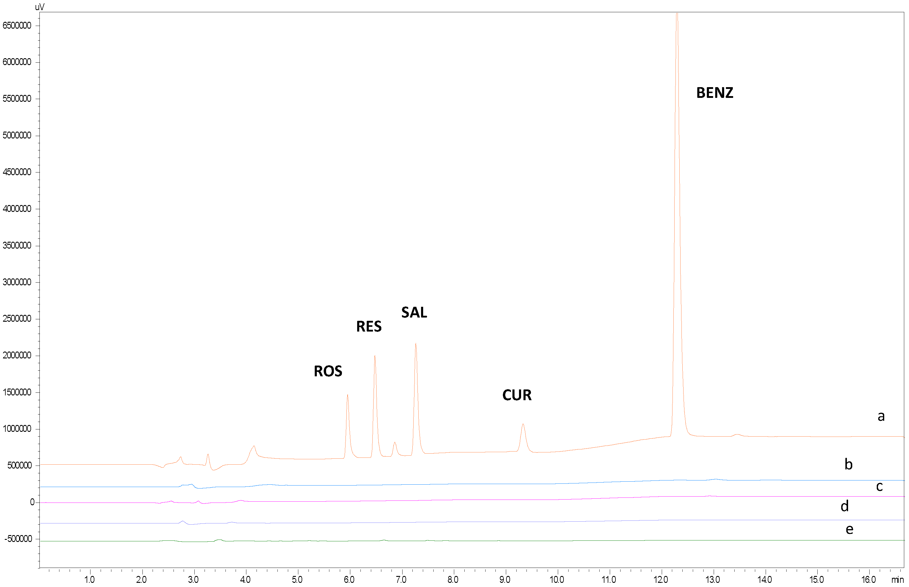 Molecules 30 04474 g002 Molecules 30 04474 g002