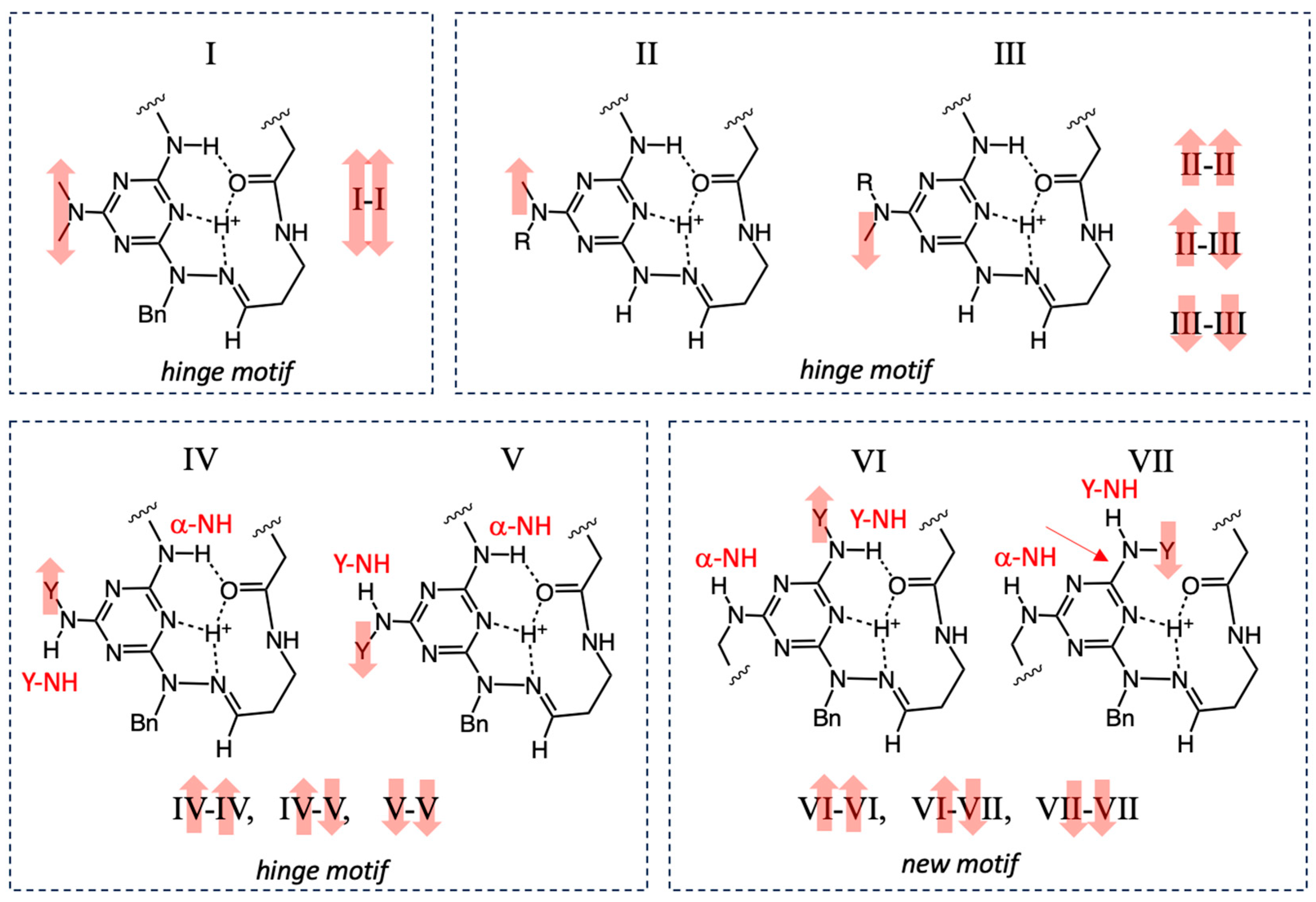 Molecules 30 04475 g008