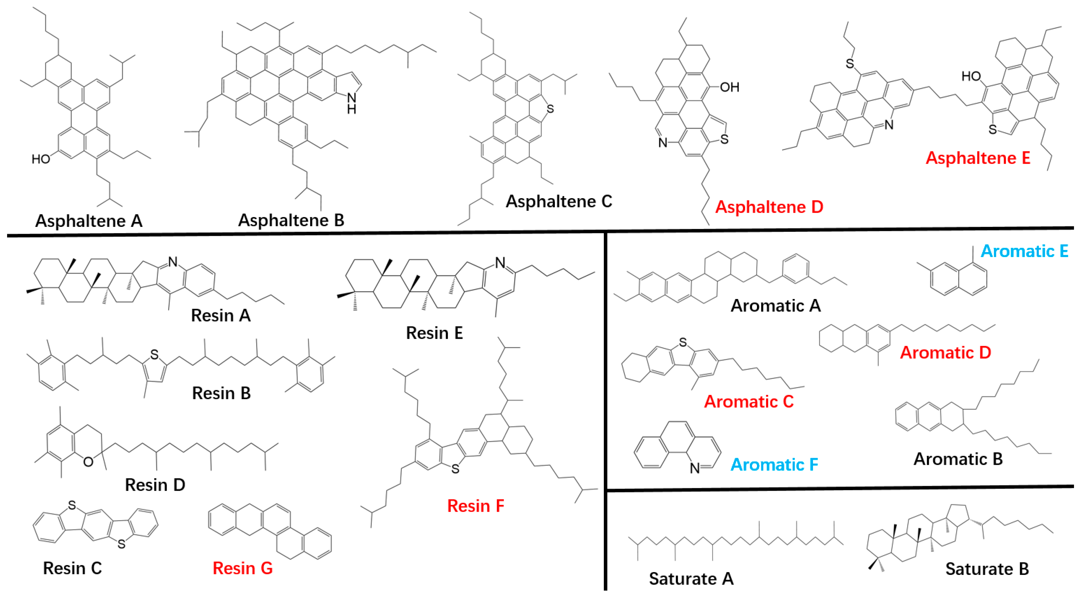 Molecules 30 04476 g001
