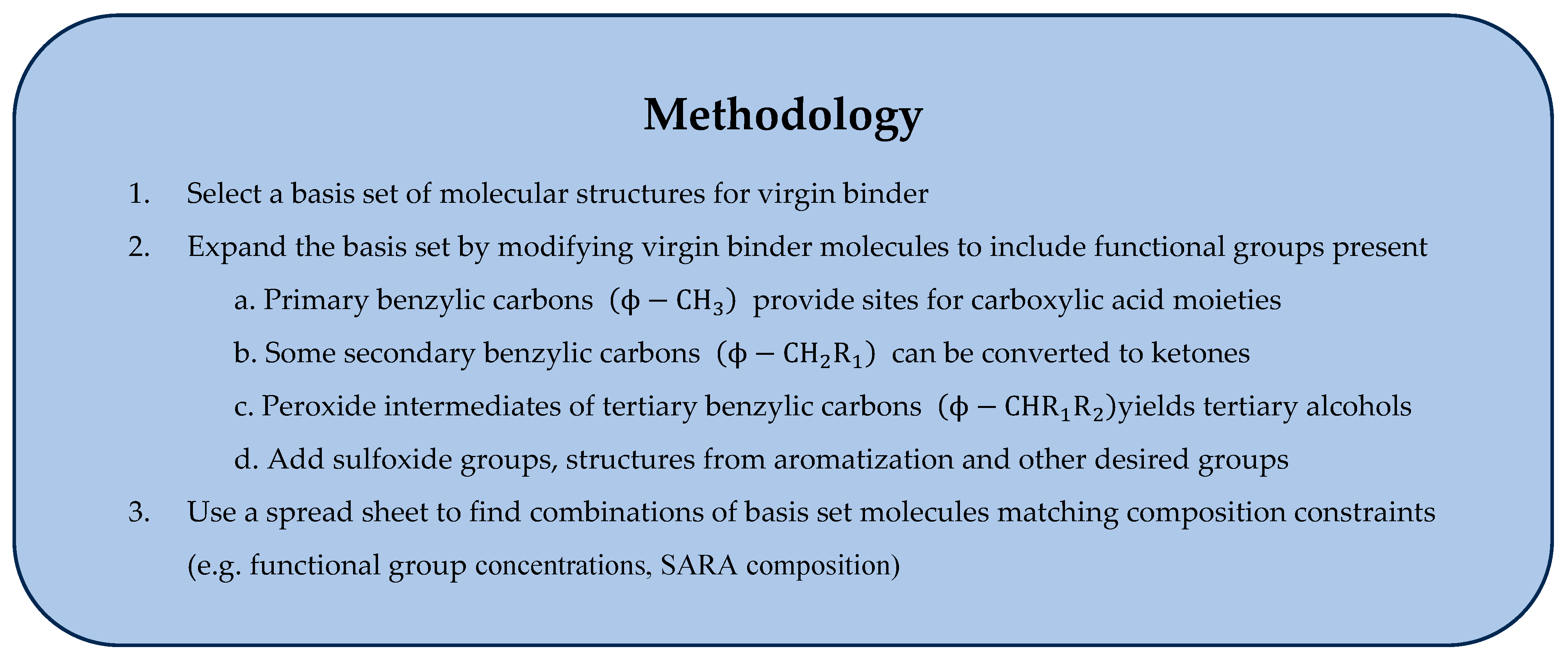 Molecules 30 04476 g004