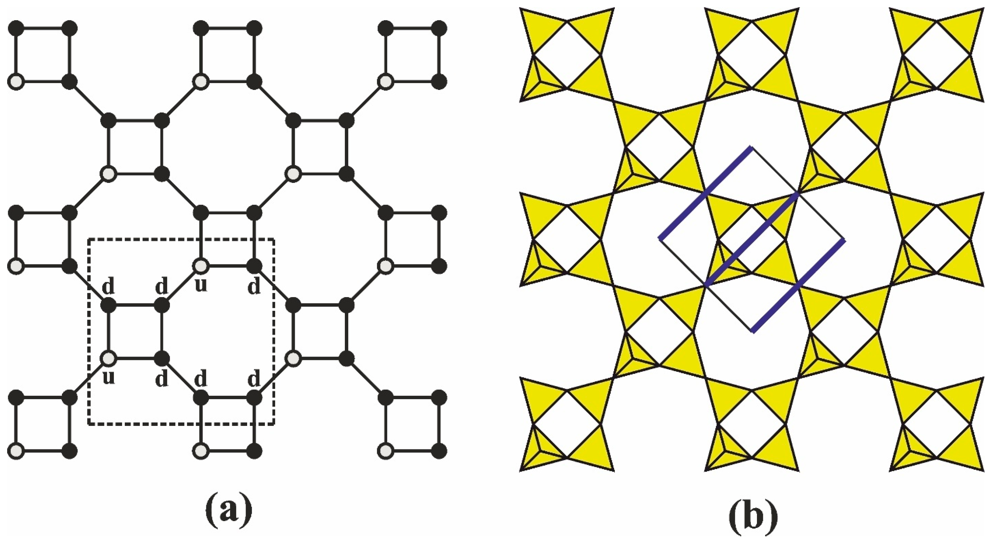 Molecules 30 04477 g002