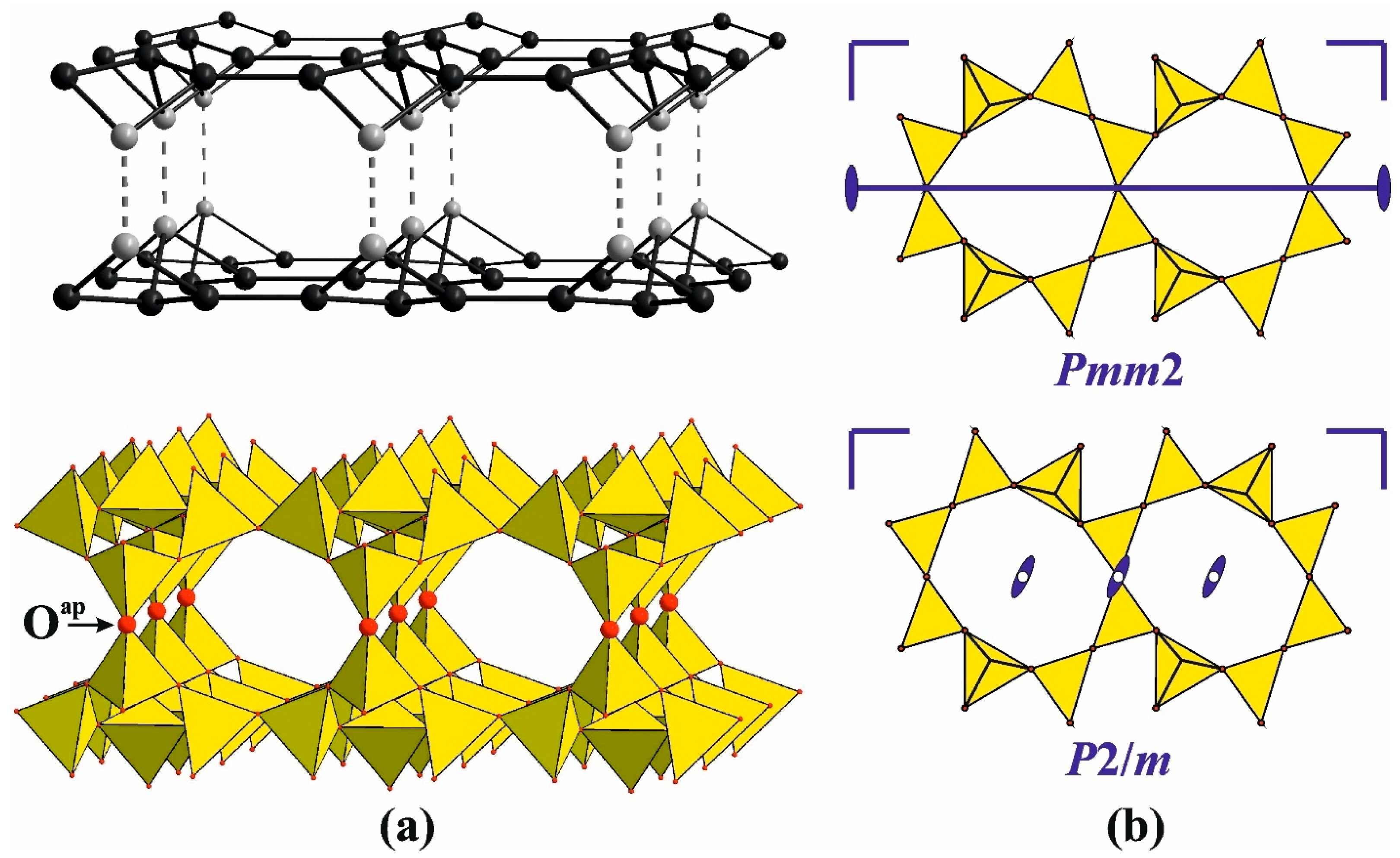 Molecules 30 04477 g003