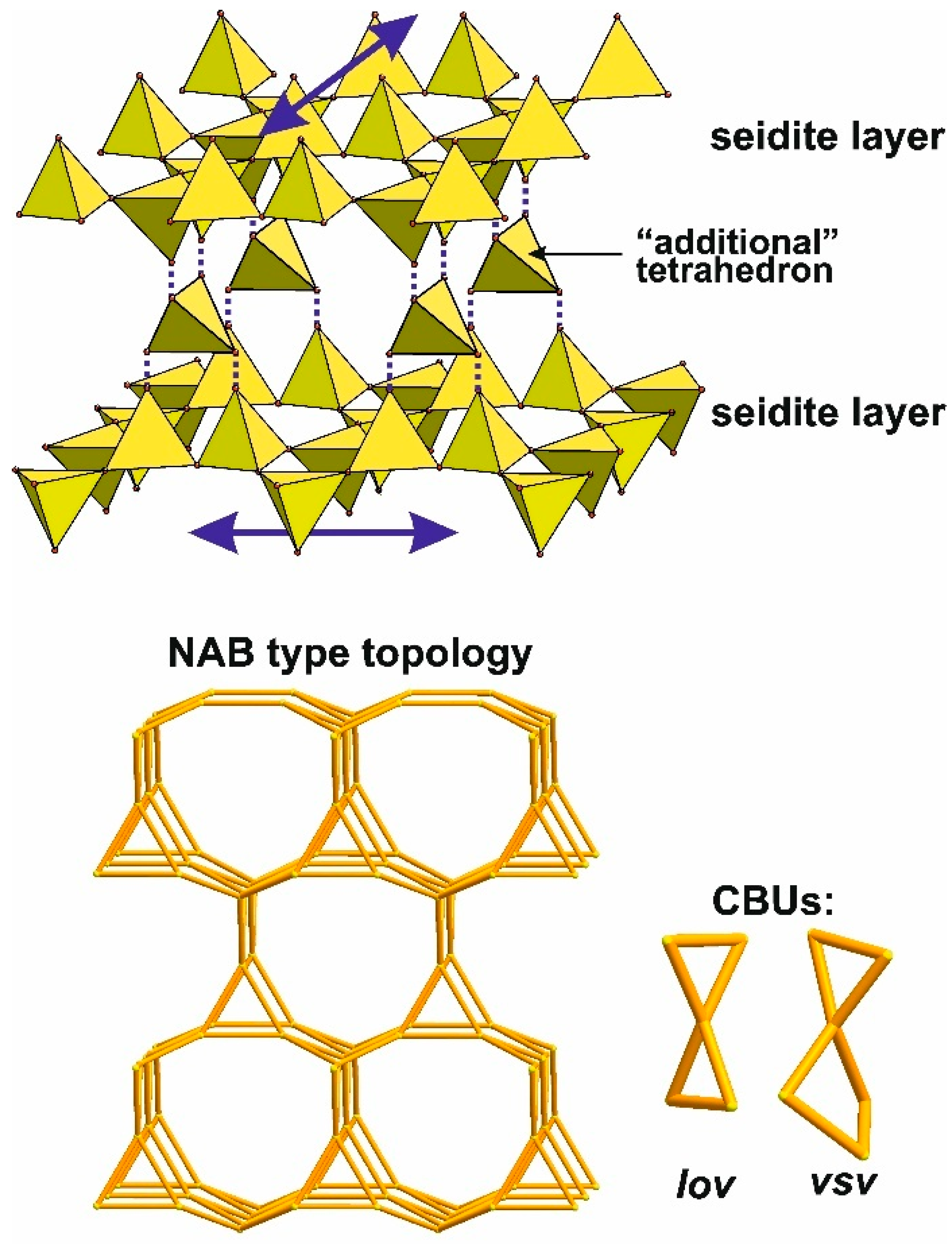 Molecules 30 04477 g012