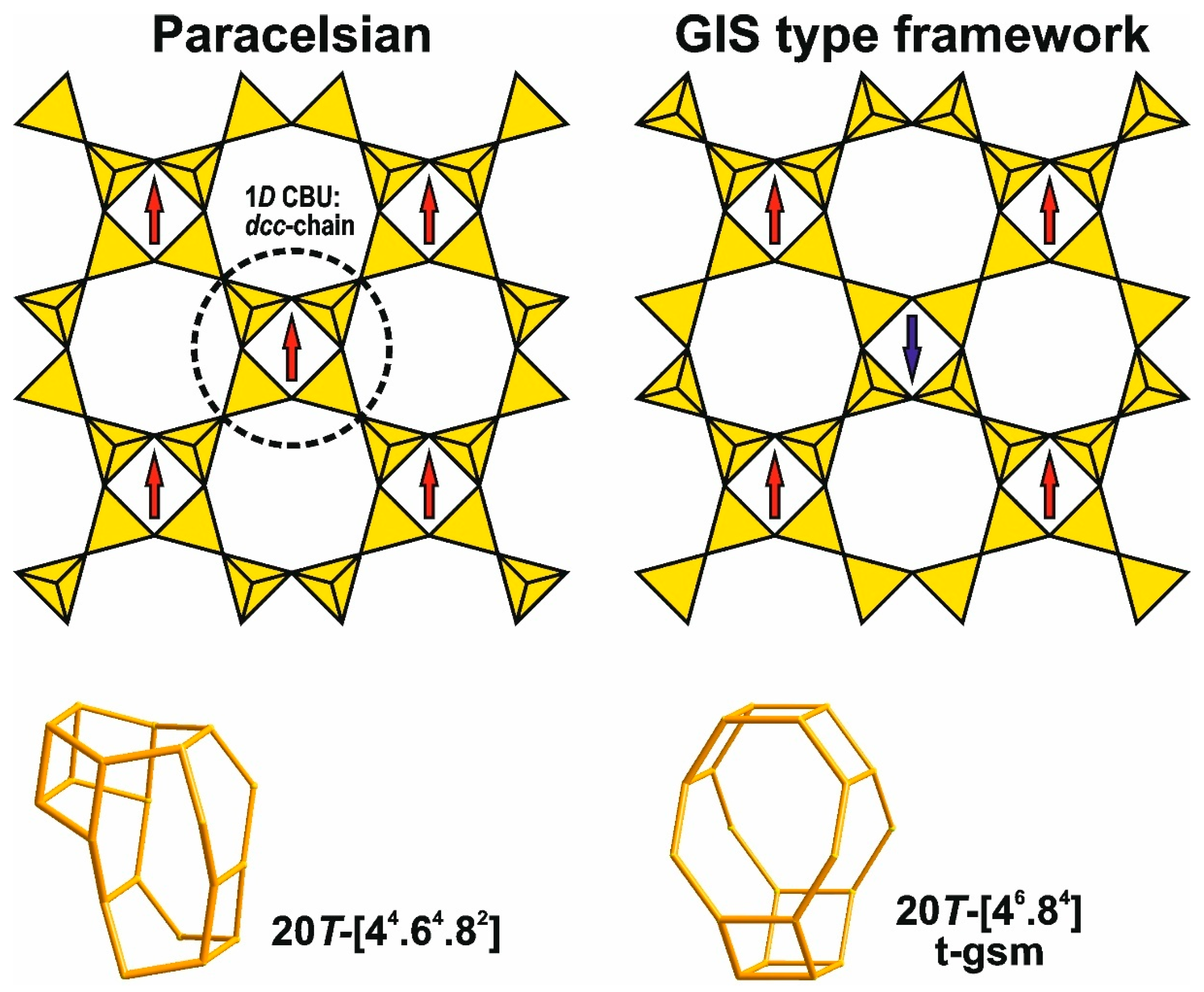 Molecules 30 04477 g016