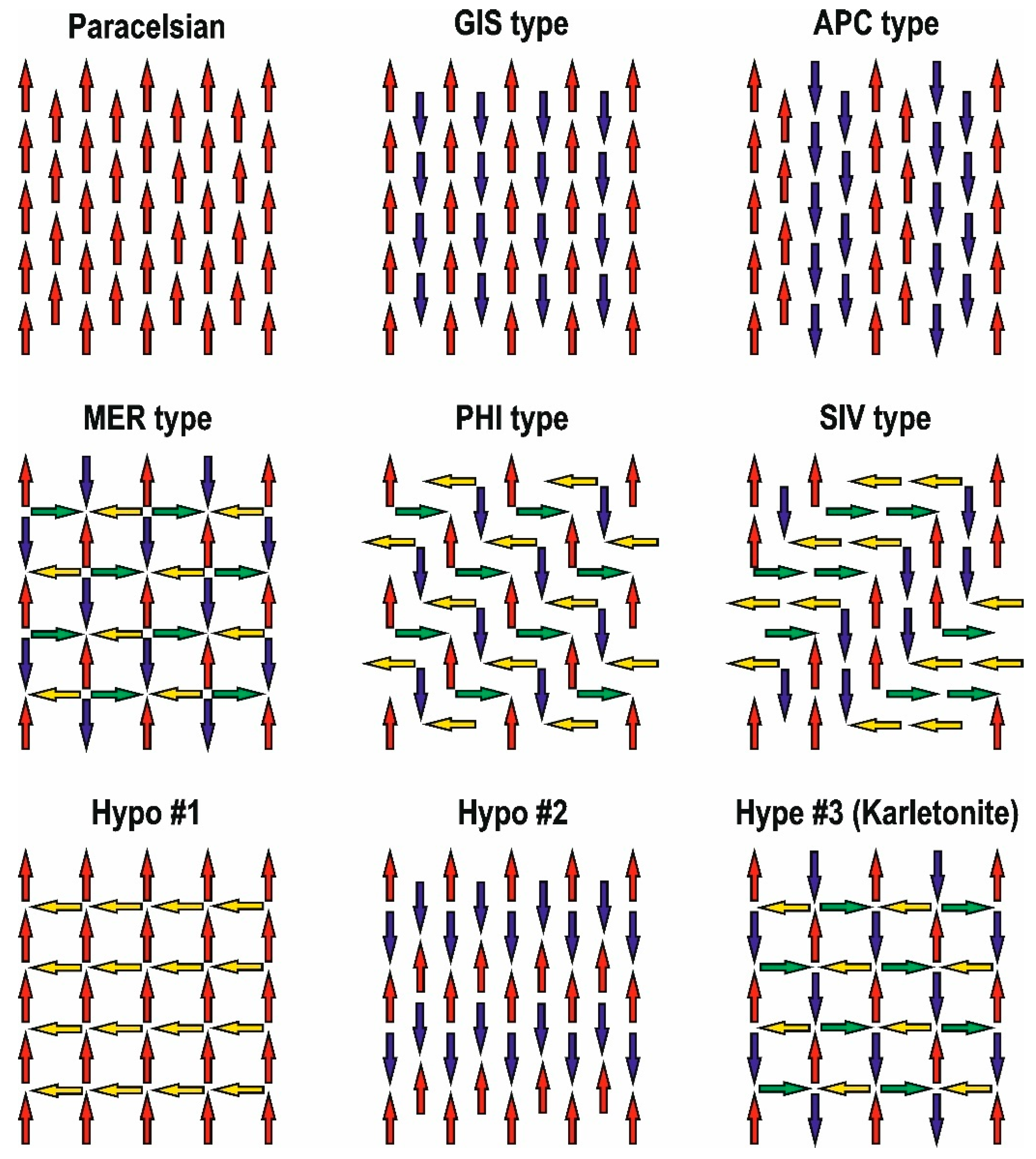 Molecules 30 04477 g021