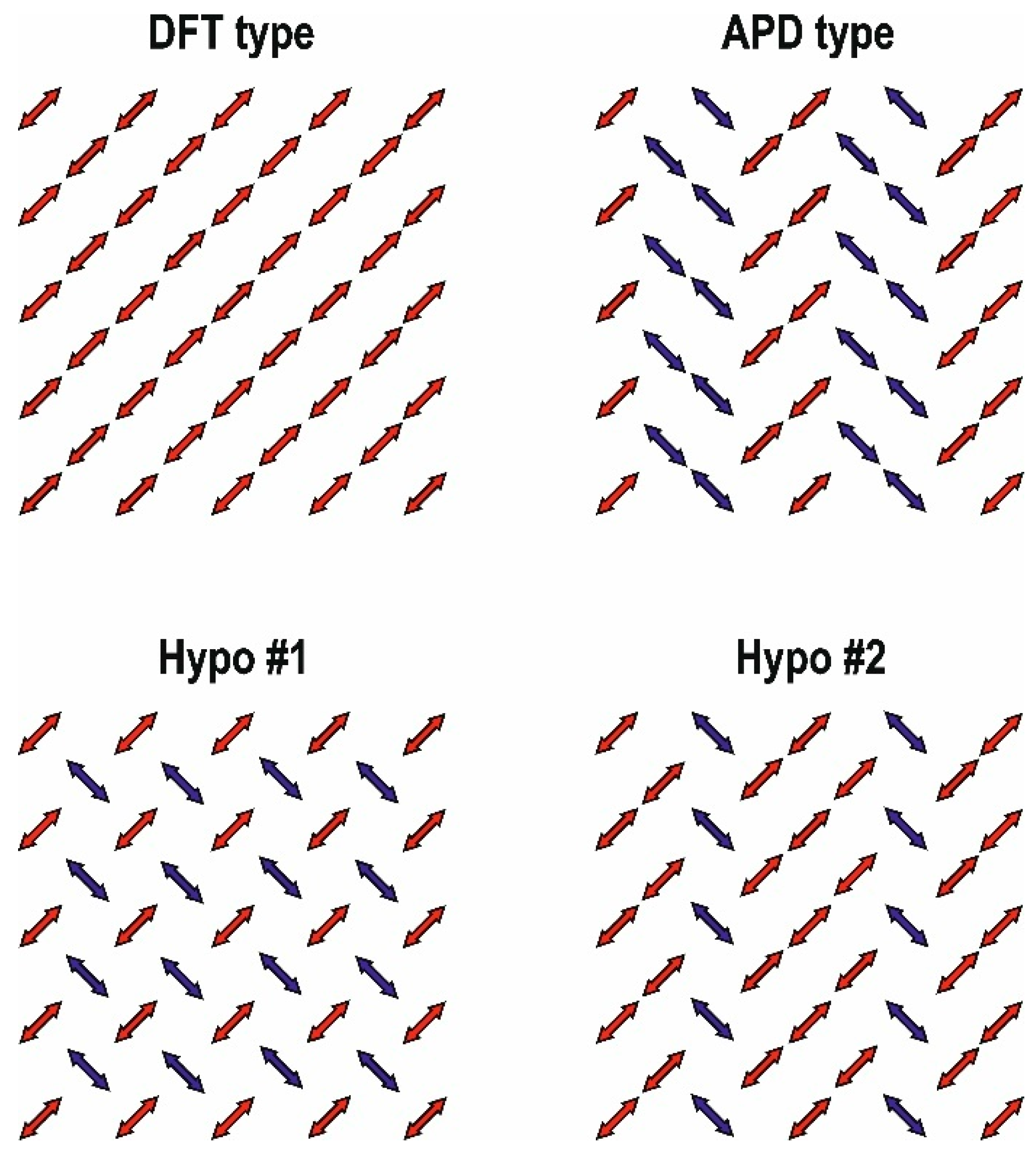 Molecules 30 04477 g022