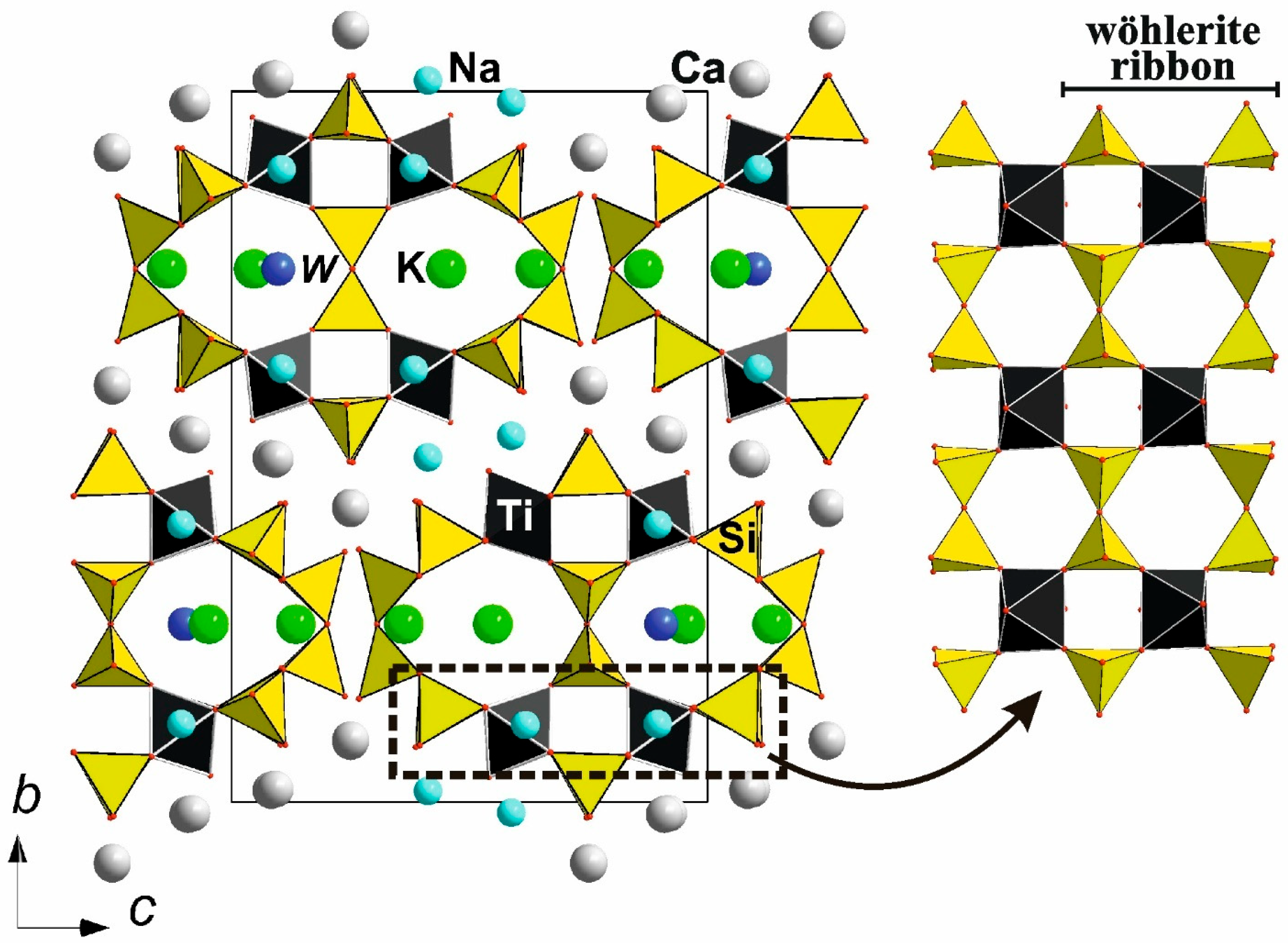 Molecules 30 04477 g032