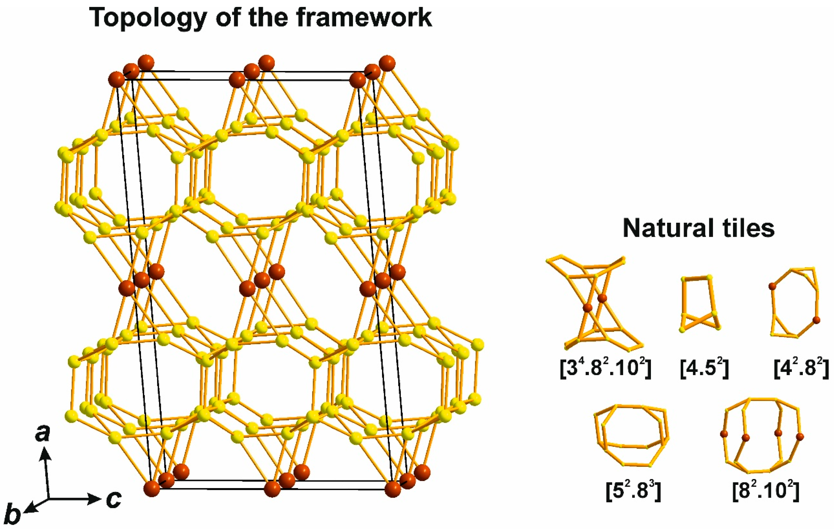Molecules 30 04477 g045