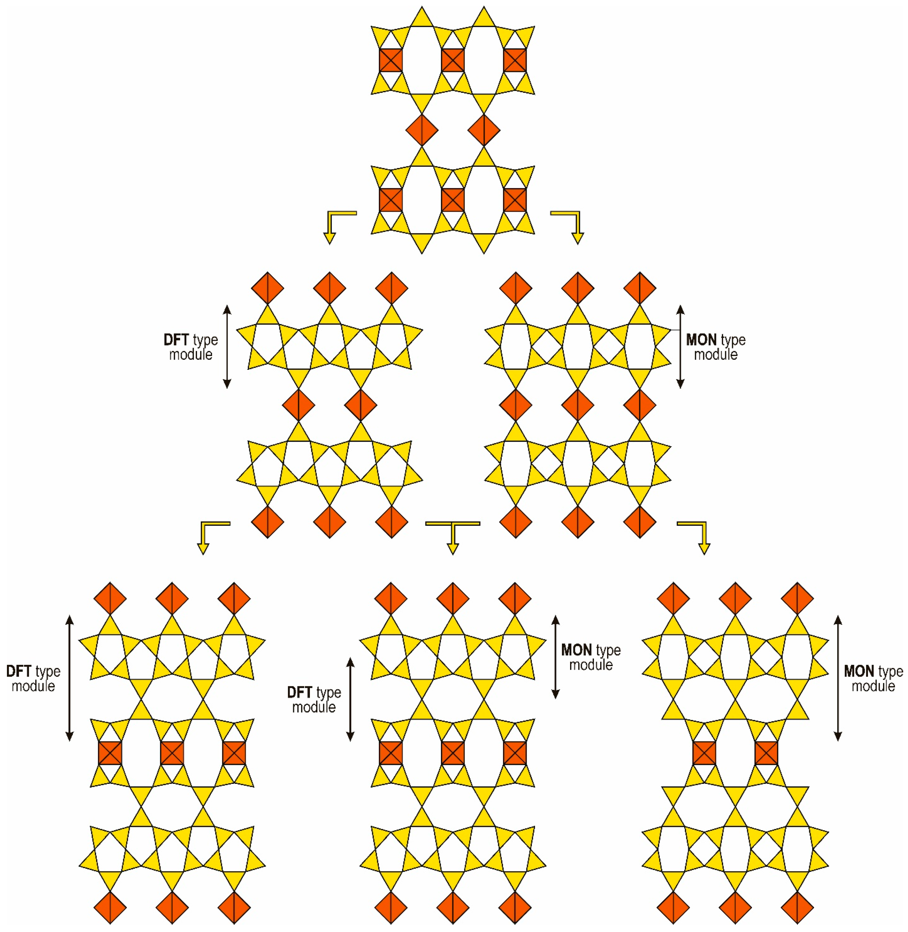 Molecules 30 04477 g047
