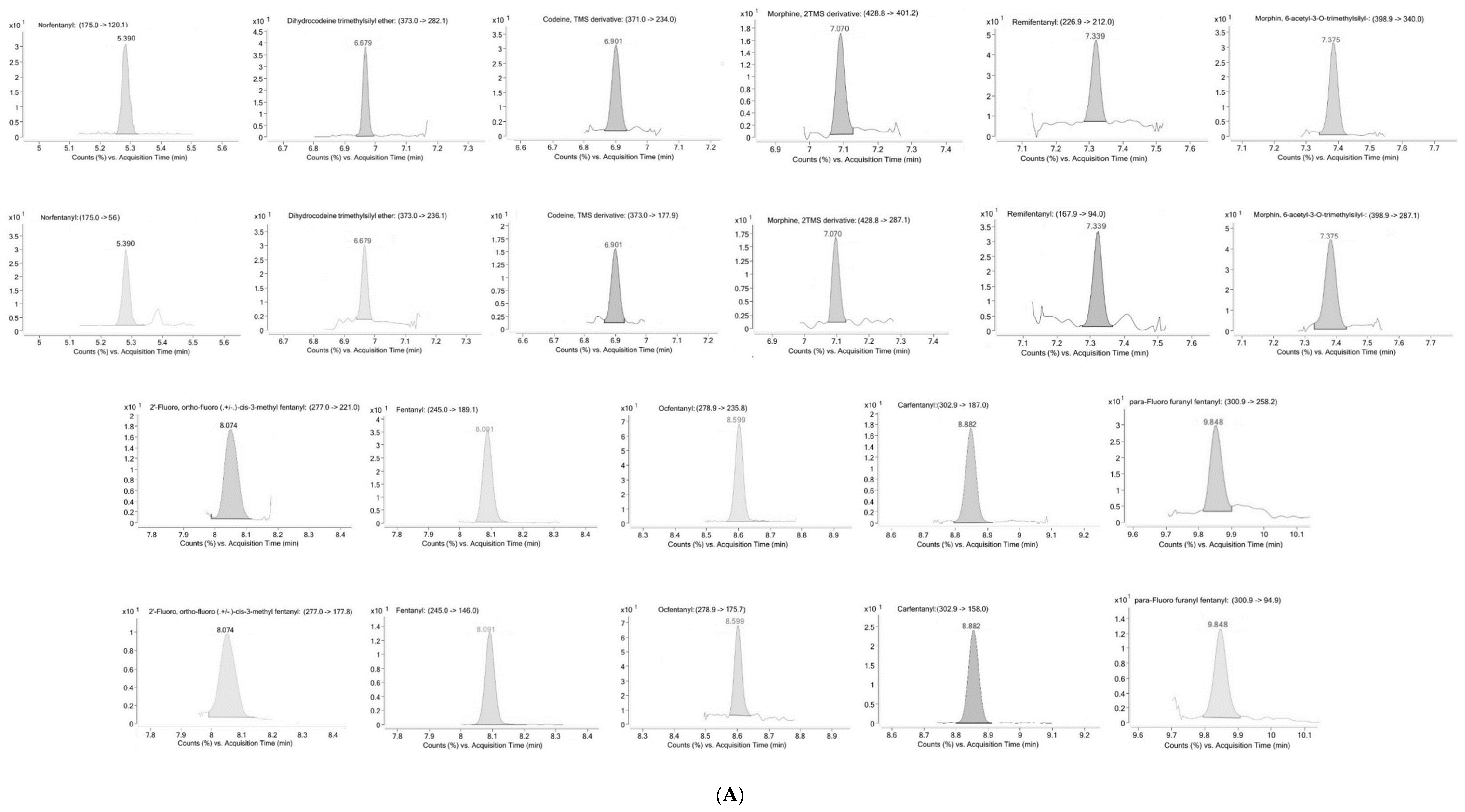 Molecules 30 04478 g001a
