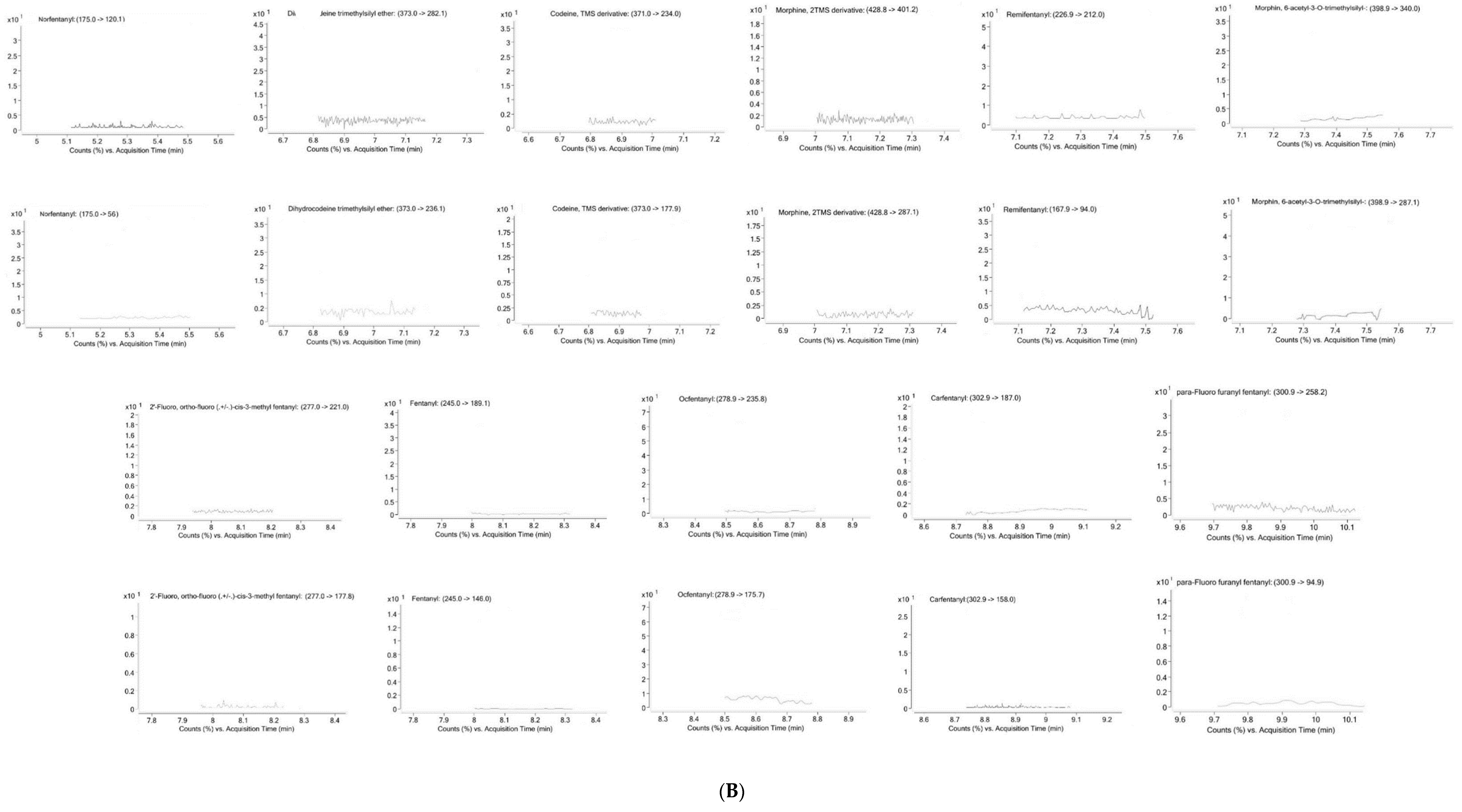 Molecules 30 04478 g001b