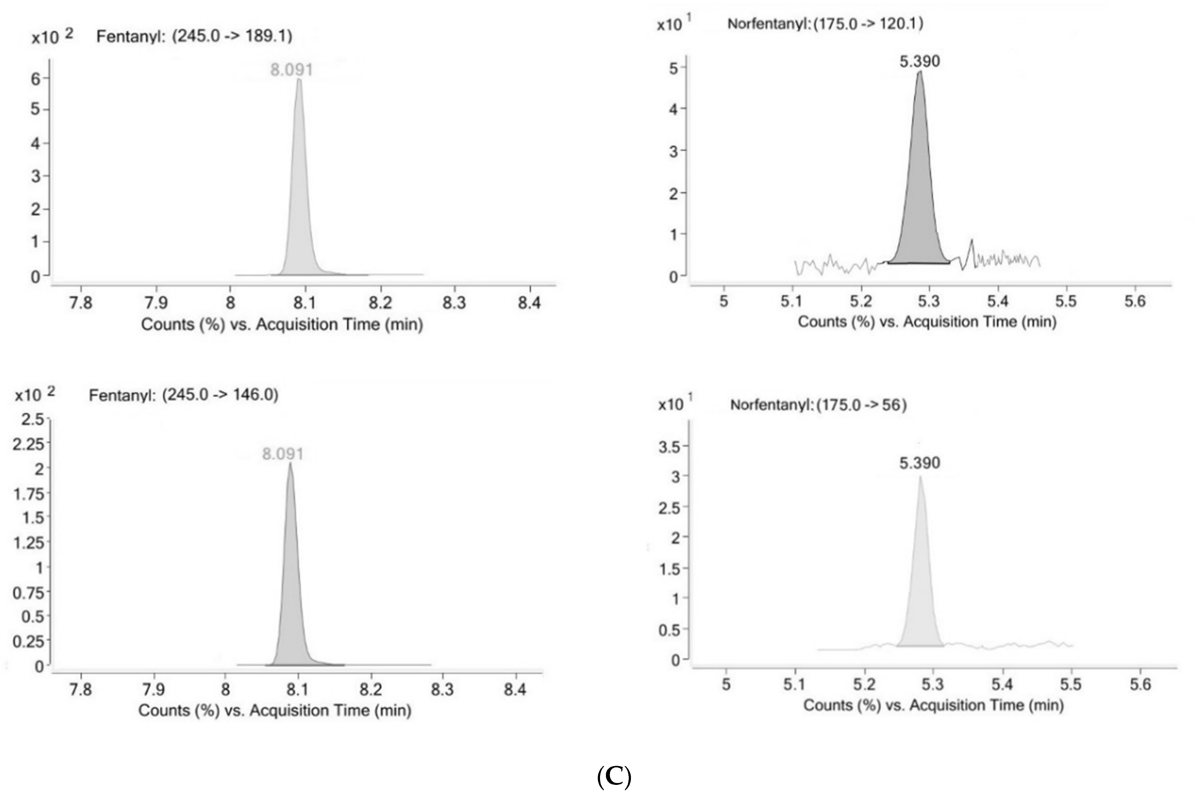 Molecules 30 04478 g001c
