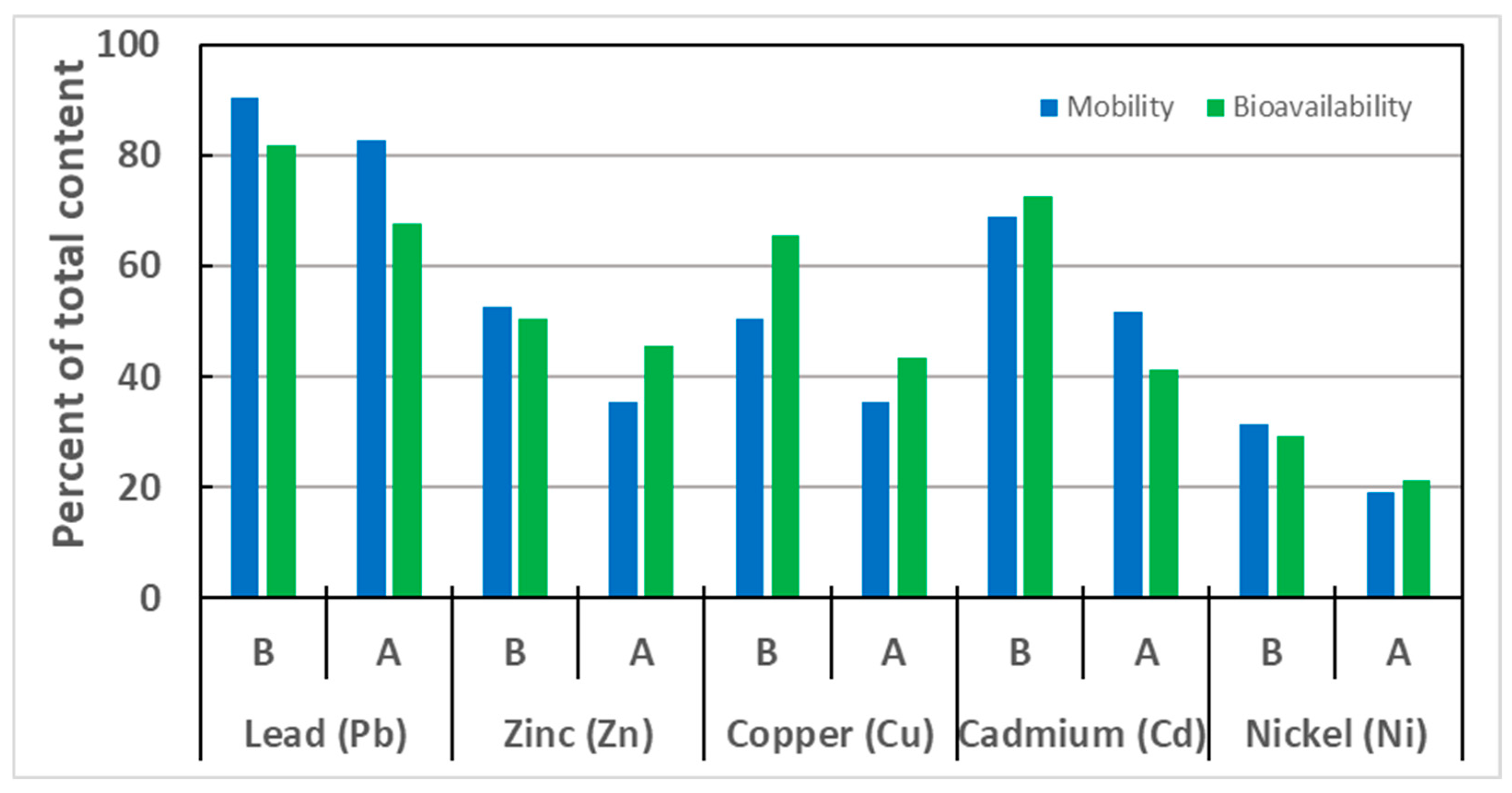 Molecules 30 04480 g004