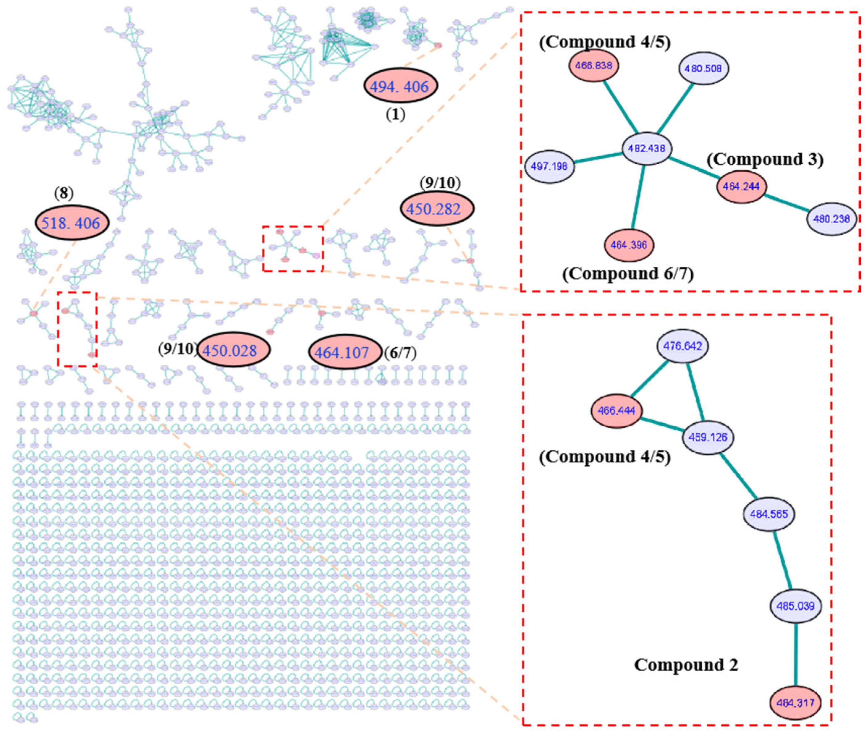 Molecules 30 04483 g002 Molecules 30 04483 g002