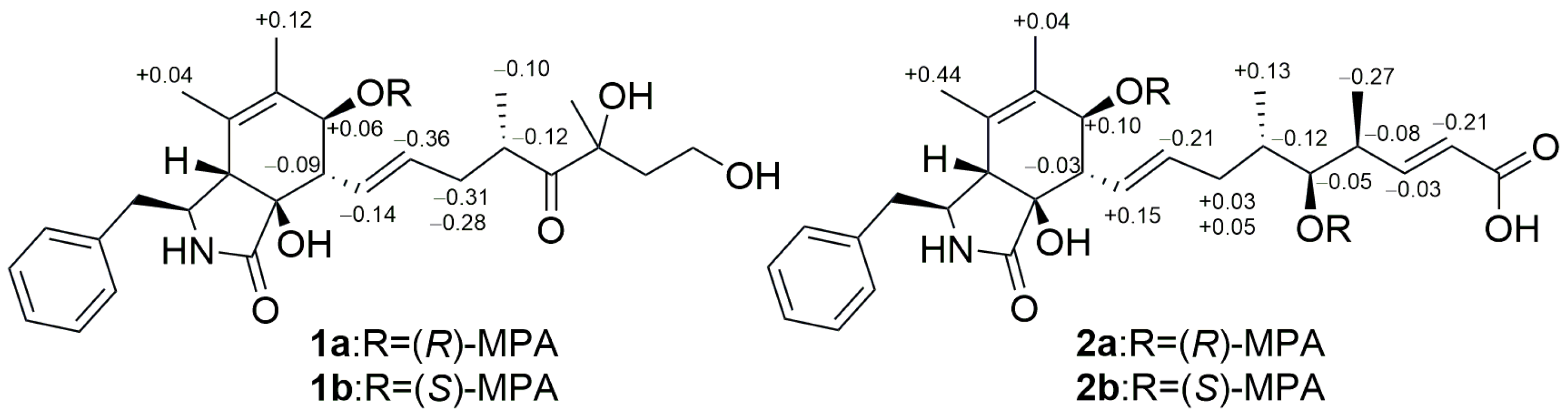 Molecules 30 04483 g004 Molecules 30 04483 g004