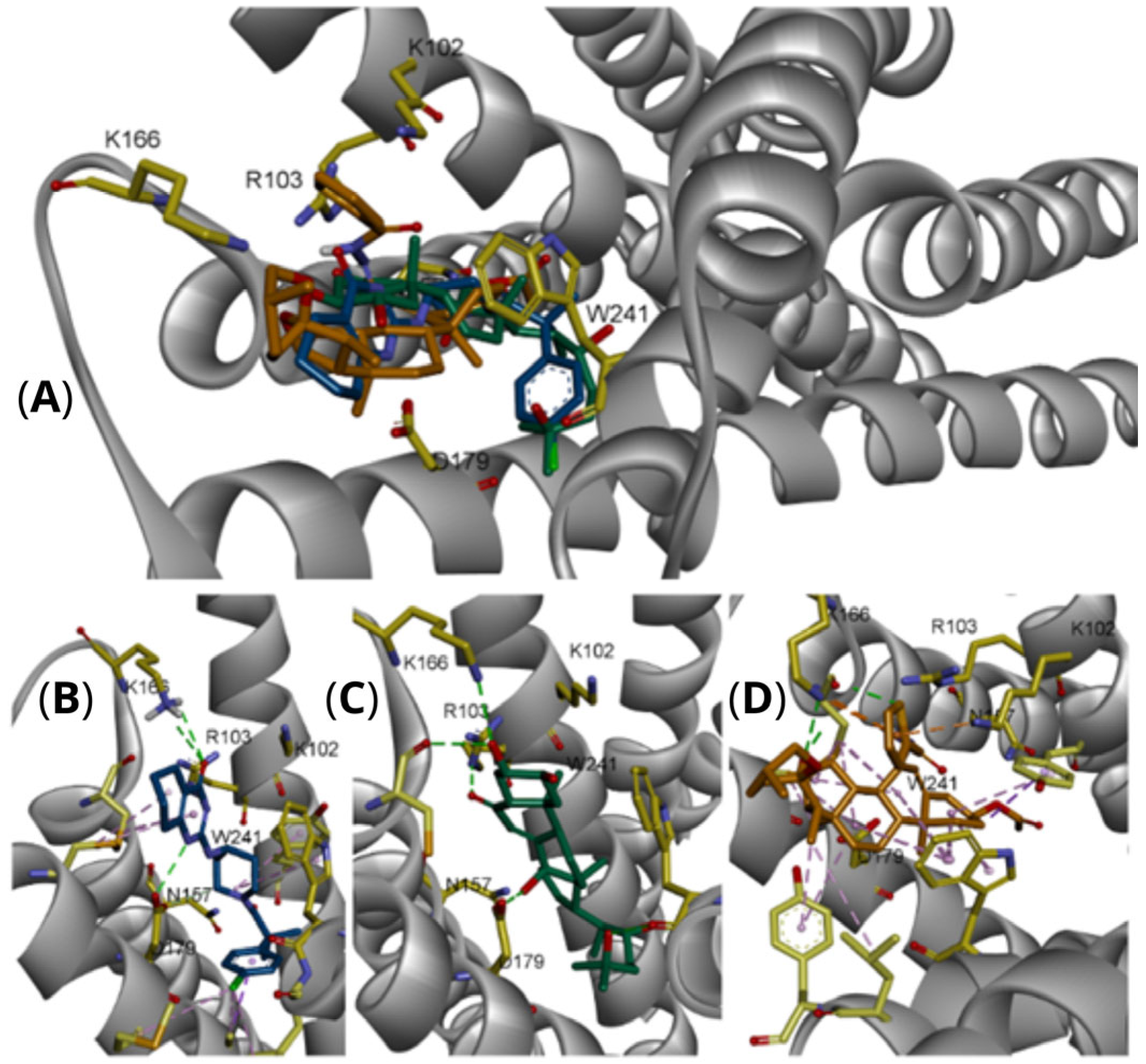 Molecules 30 04486 g004