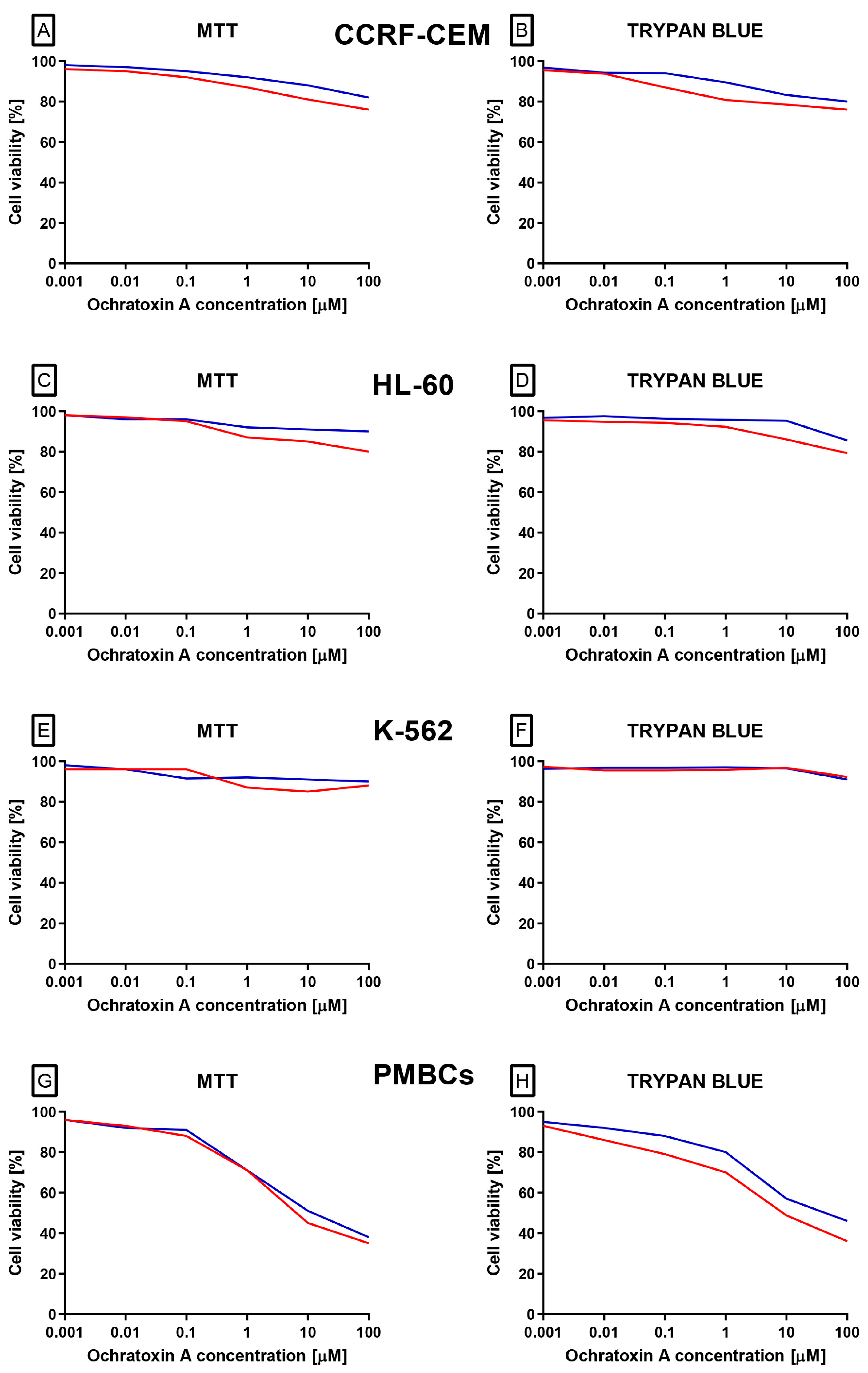 Molecules 30 04497 g001
