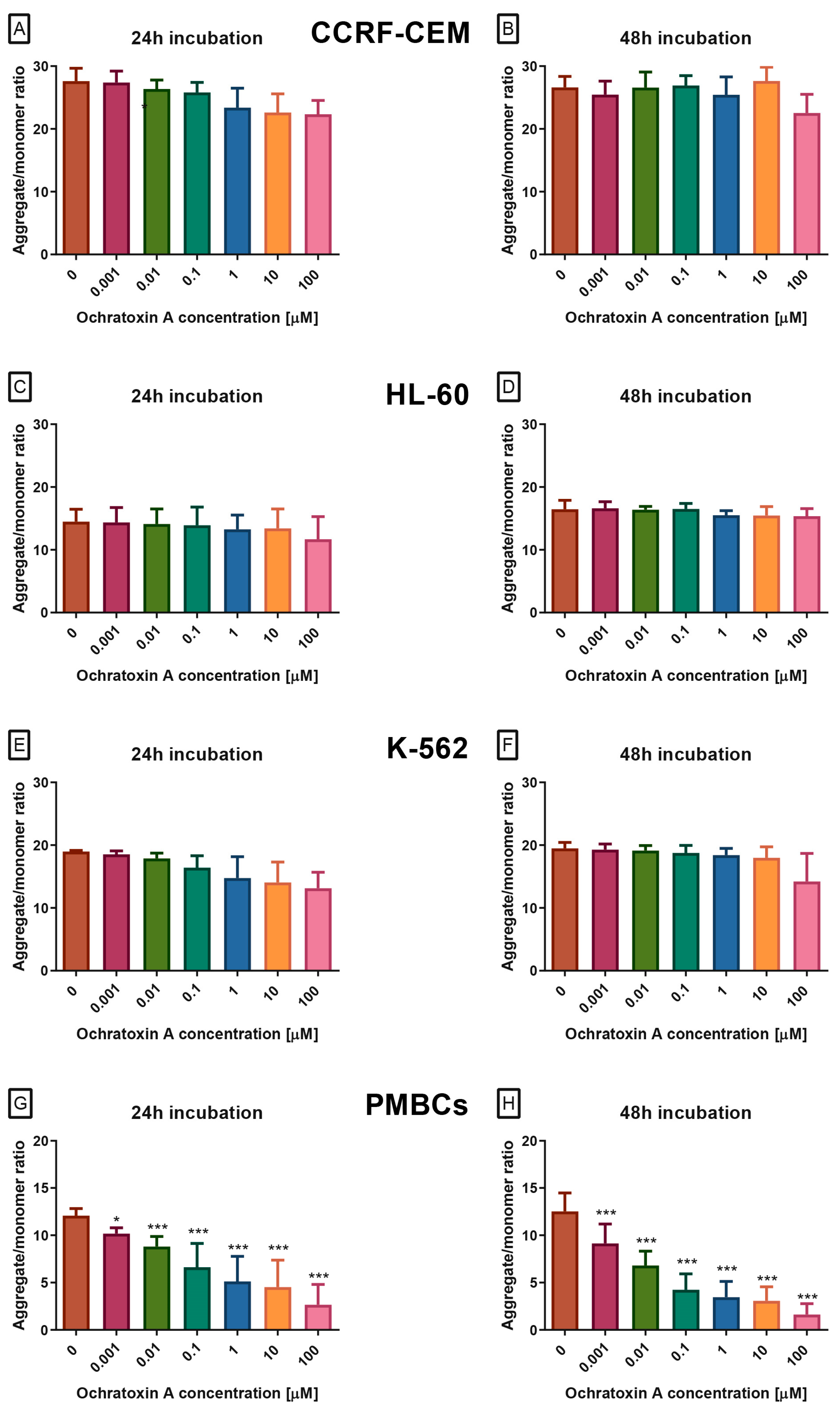 Molecules 30 04497 g002
