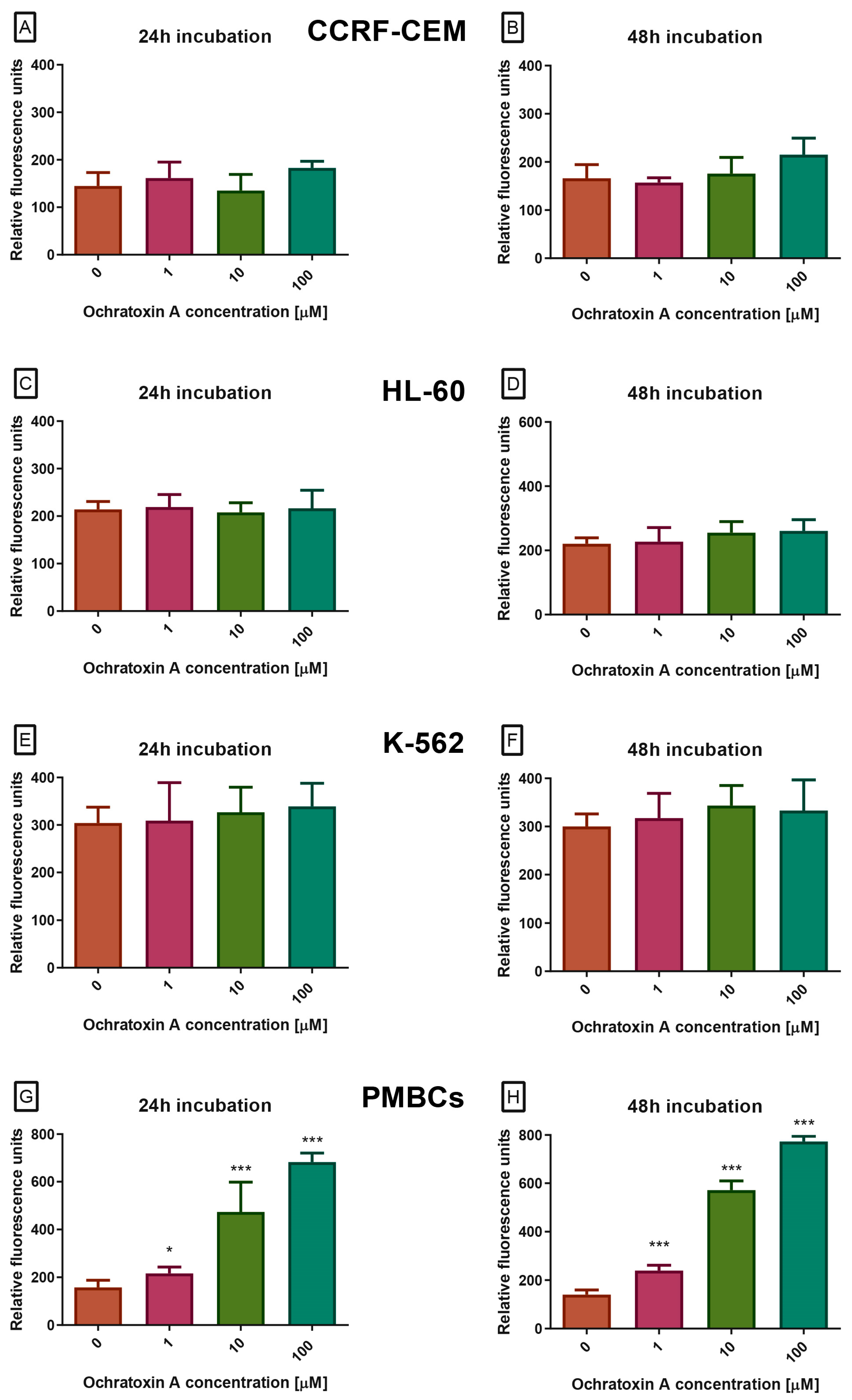 Molecules 30 04497 g003