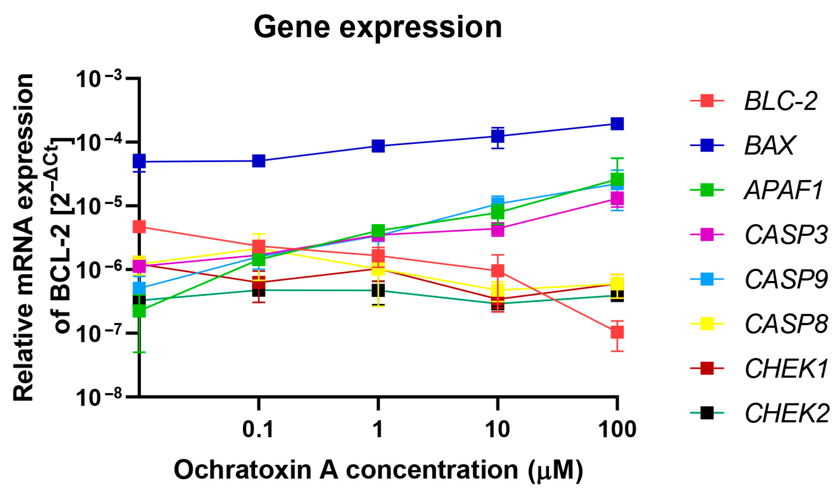 Molecules 30 04497 g004
