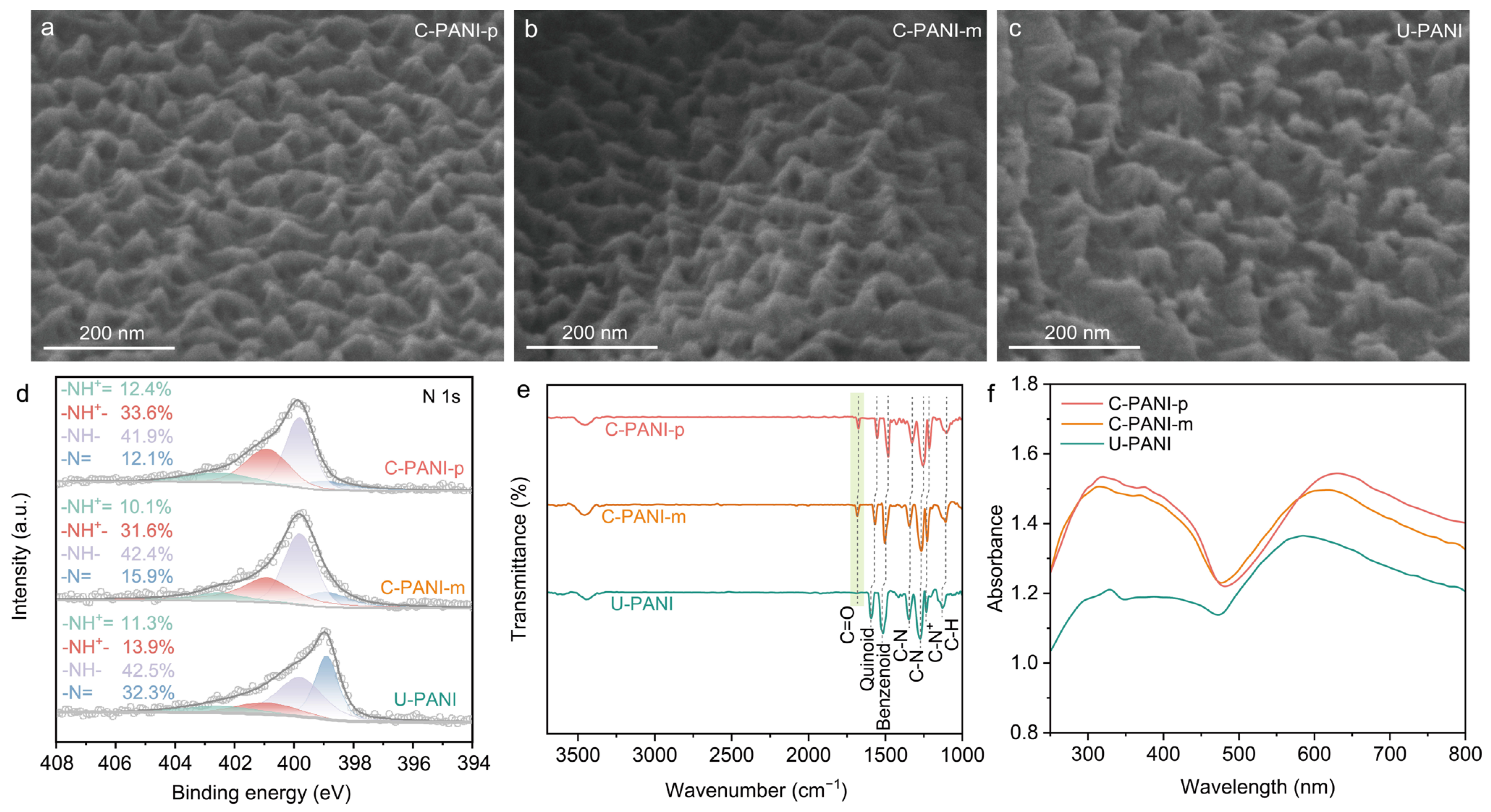 Molecules 30 04498 g001