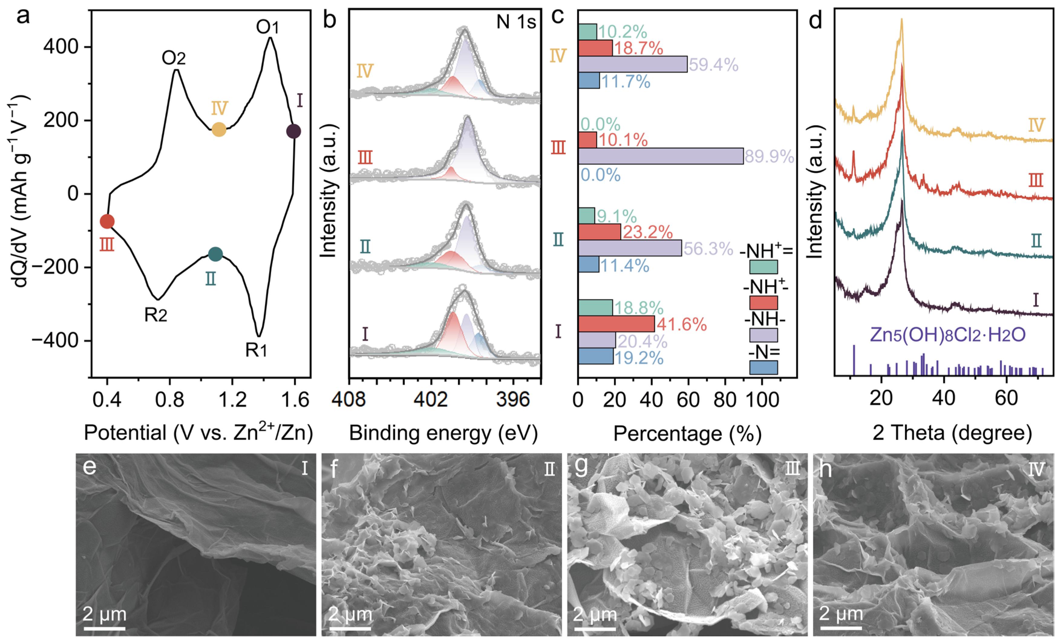 Molecules 30 04498 g004