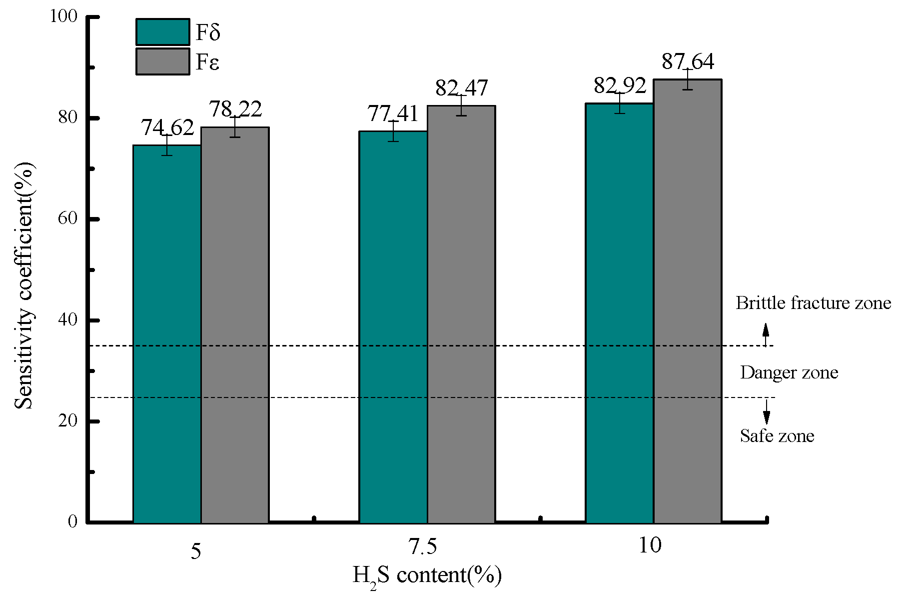 Molecules 30 04499 g007