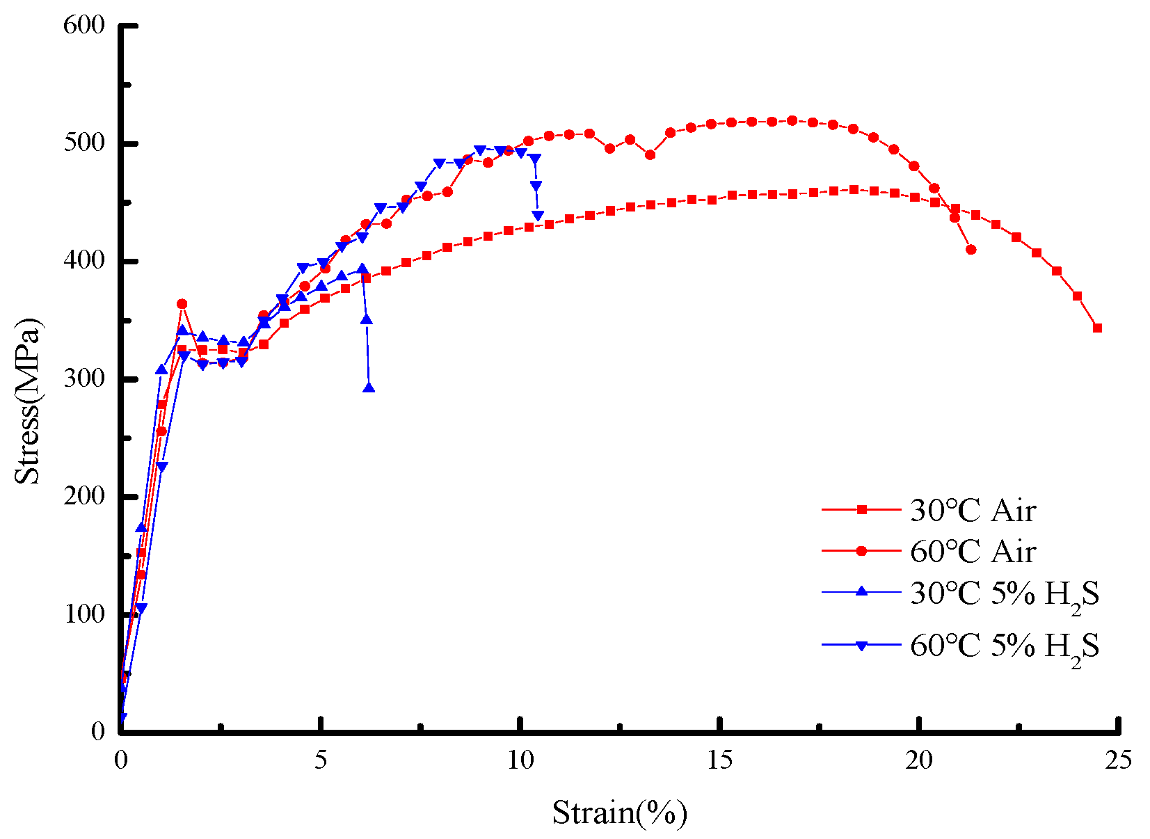 Molecules 30 04499 g011
