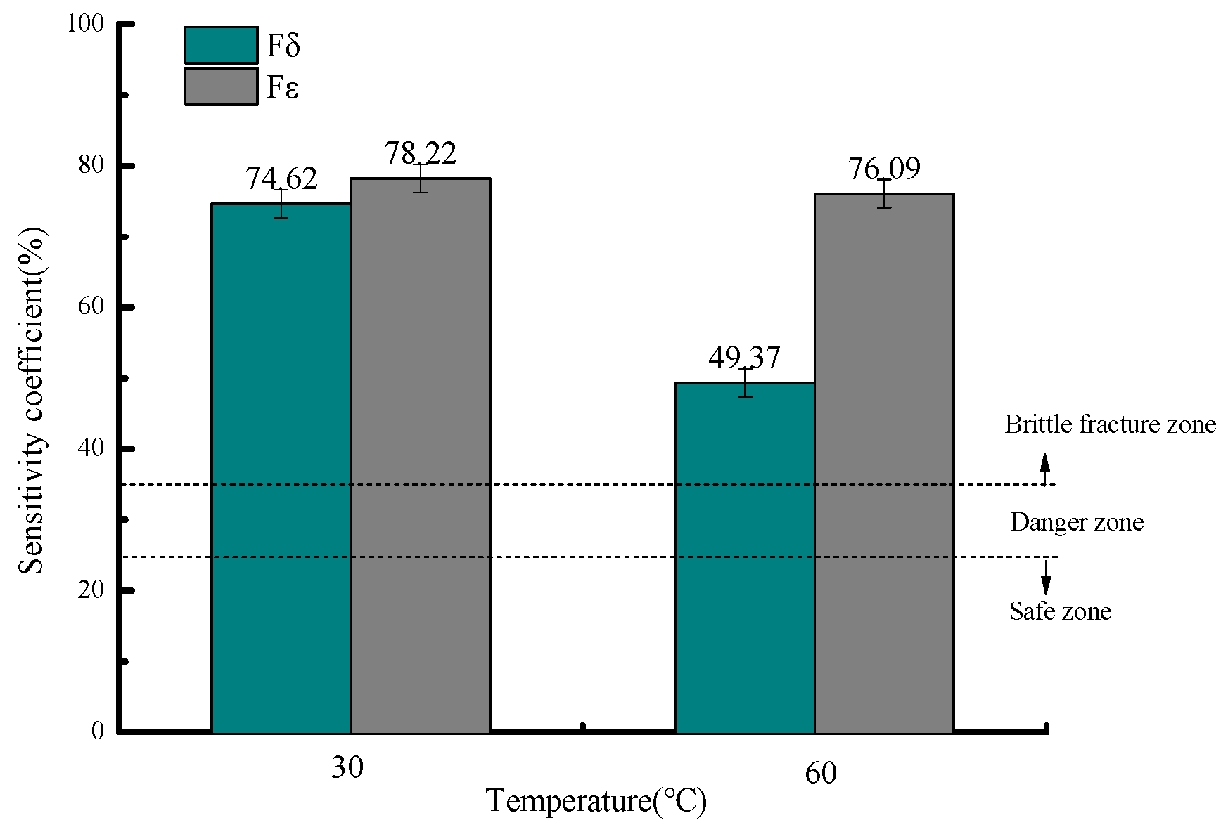 Molecules 30 04499 g013
