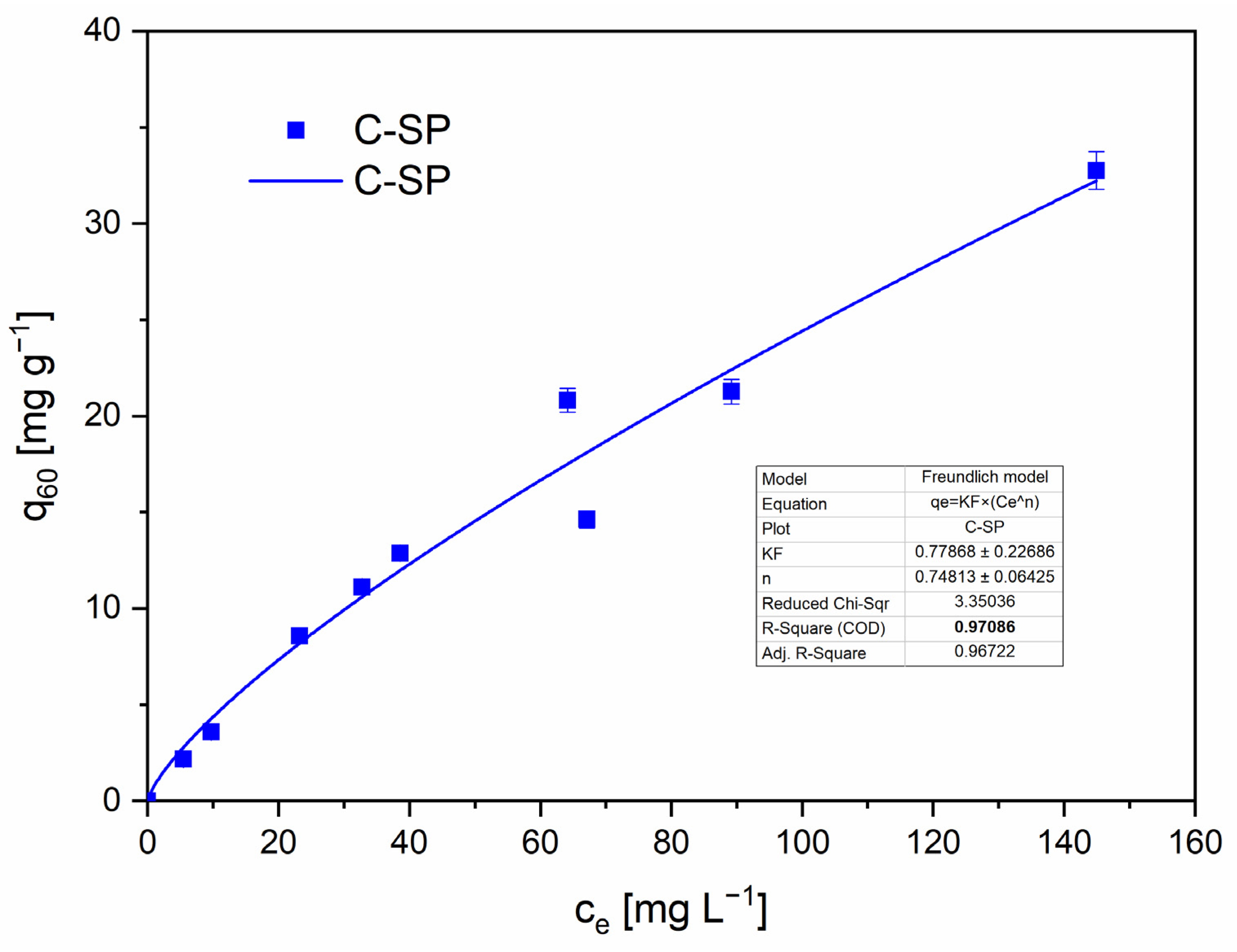 Molecules 30 04501 g009