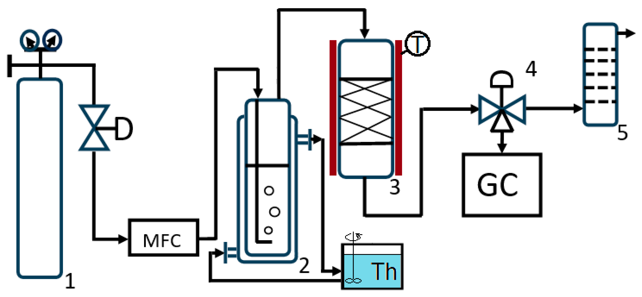 Molecules 30 04505 g003