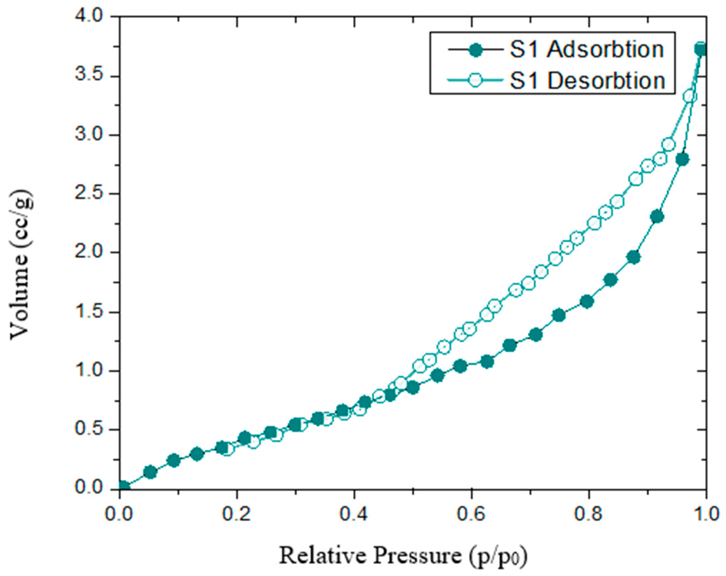 Molecules 30 04505 g007