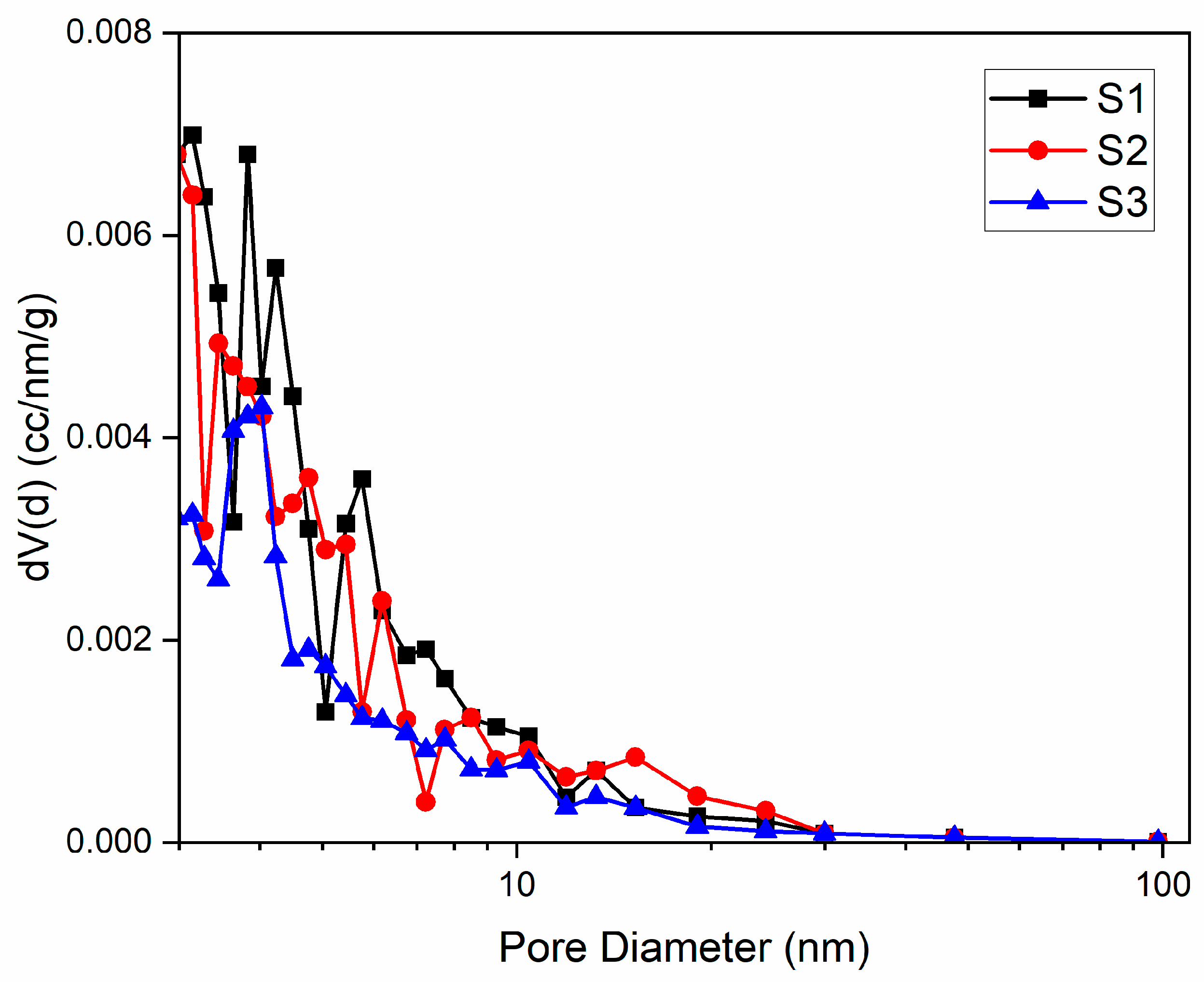 Molecules 30 04505 g009