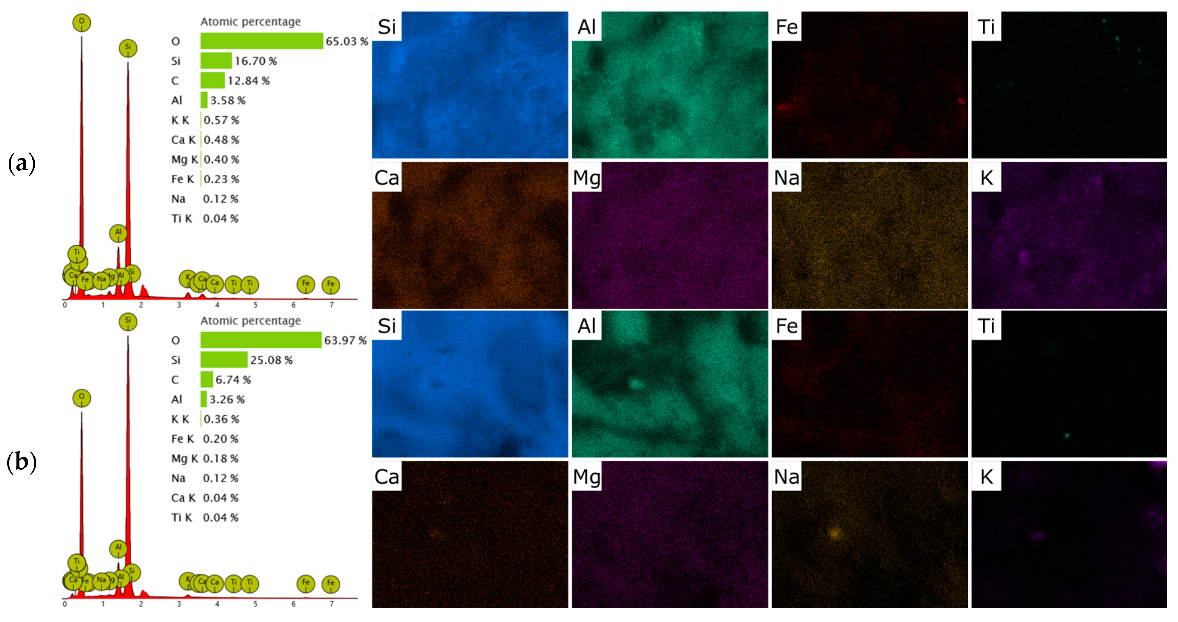 Molecules 30 04506 g003a