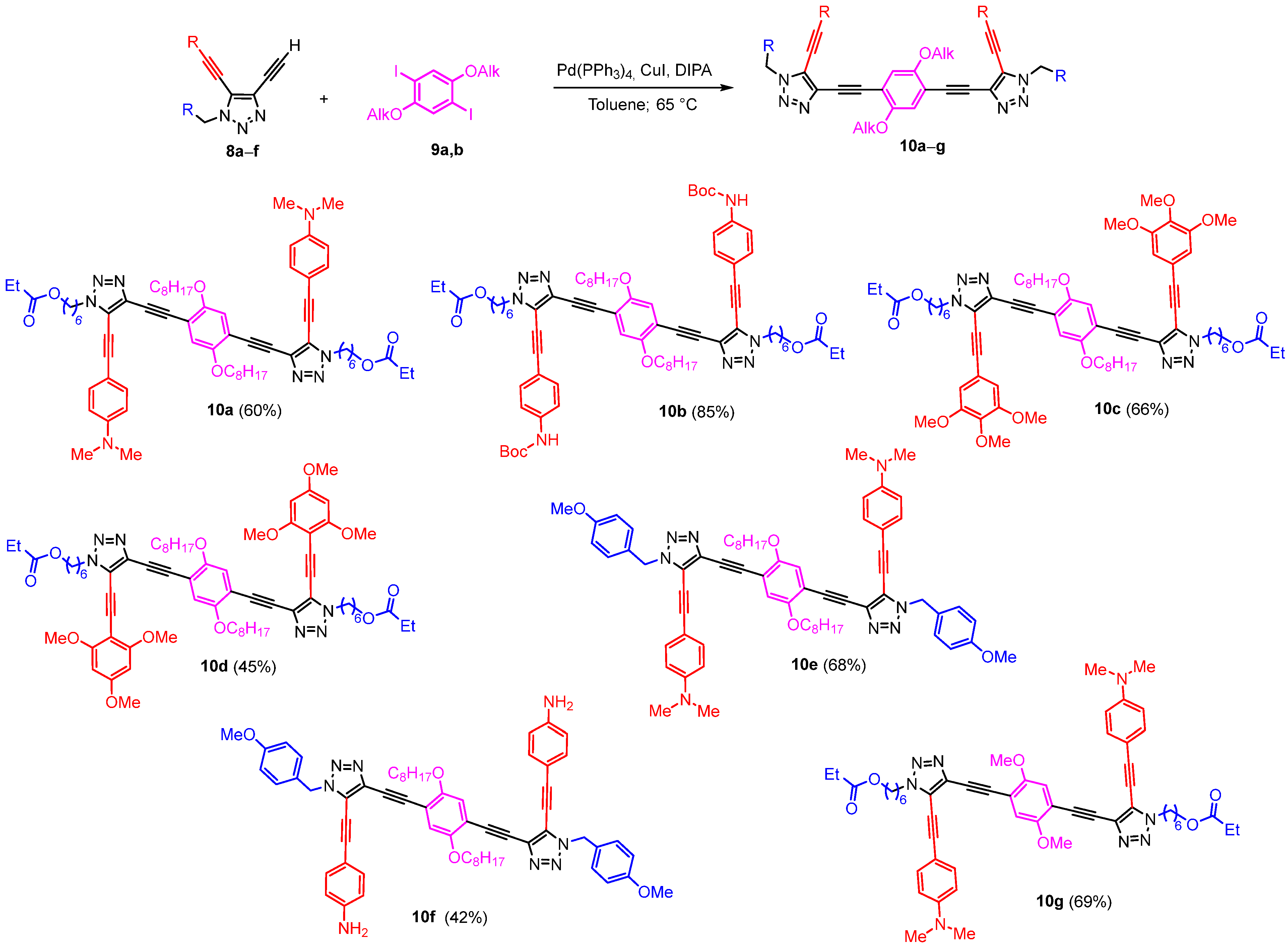Molecules 30 04508 sch002