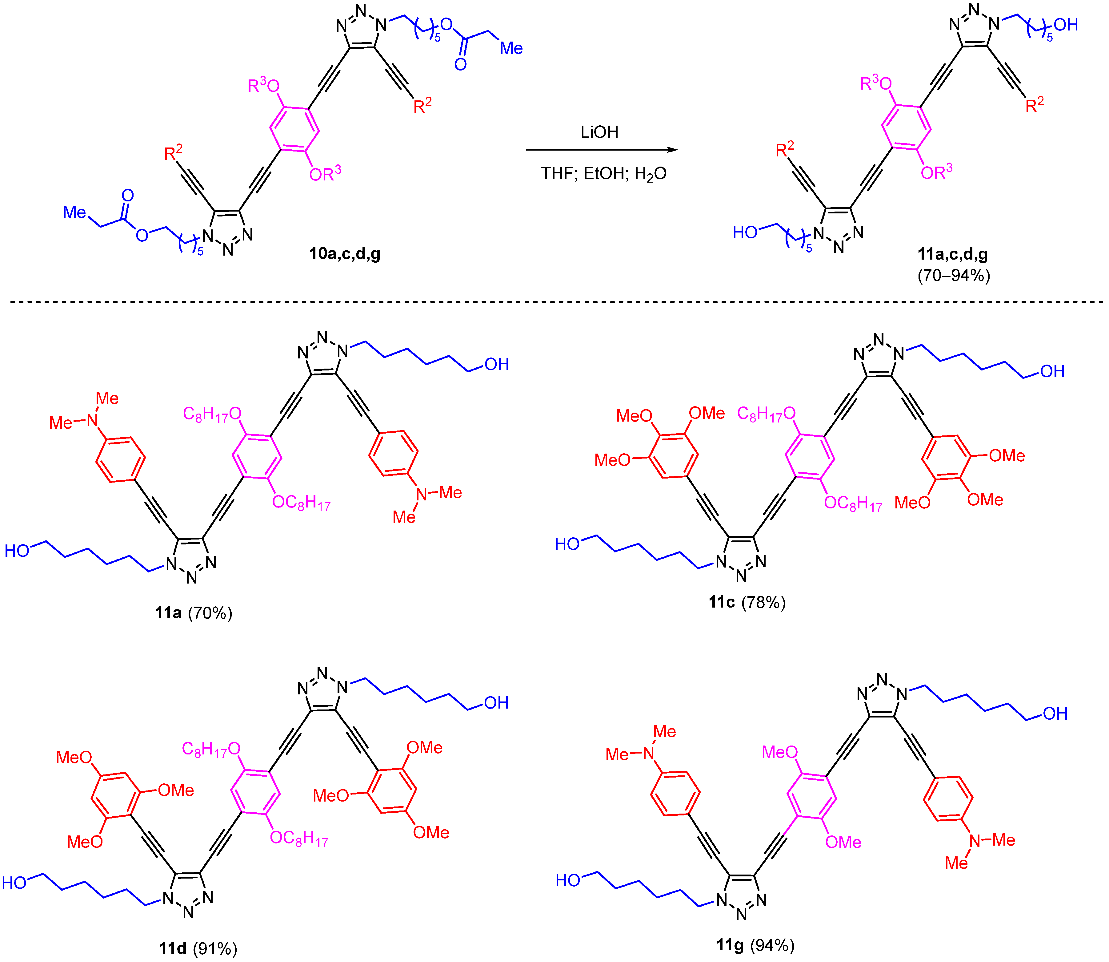 Molecules 30 04508 sch003